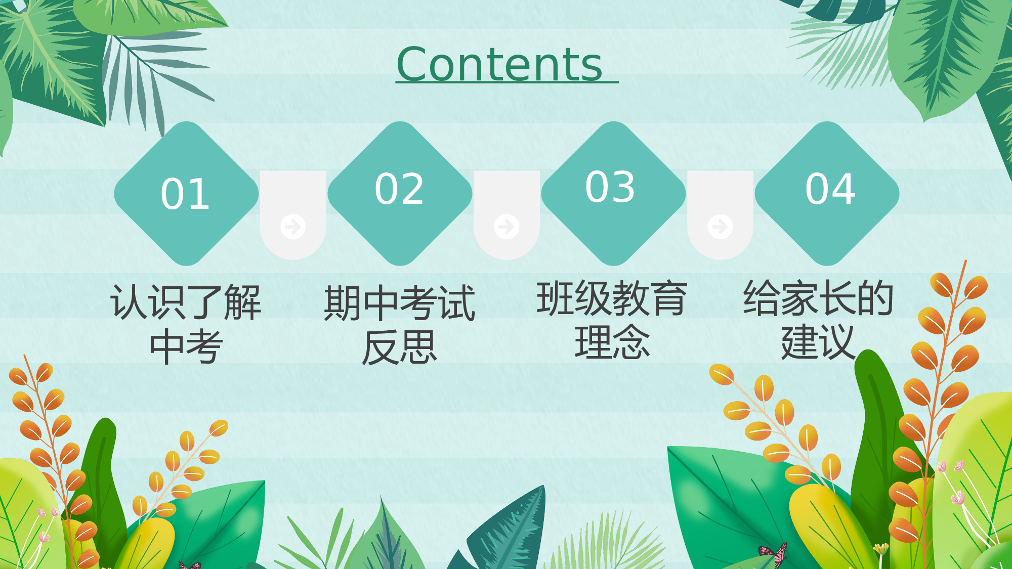 初三家长会121.pptx 第4页