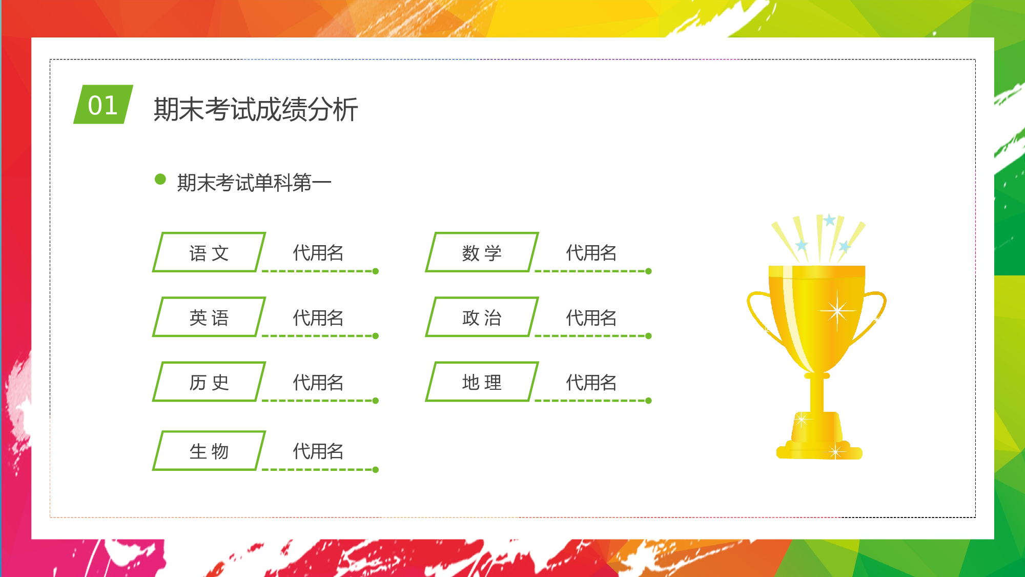 初三家长会41.pptx 第6页