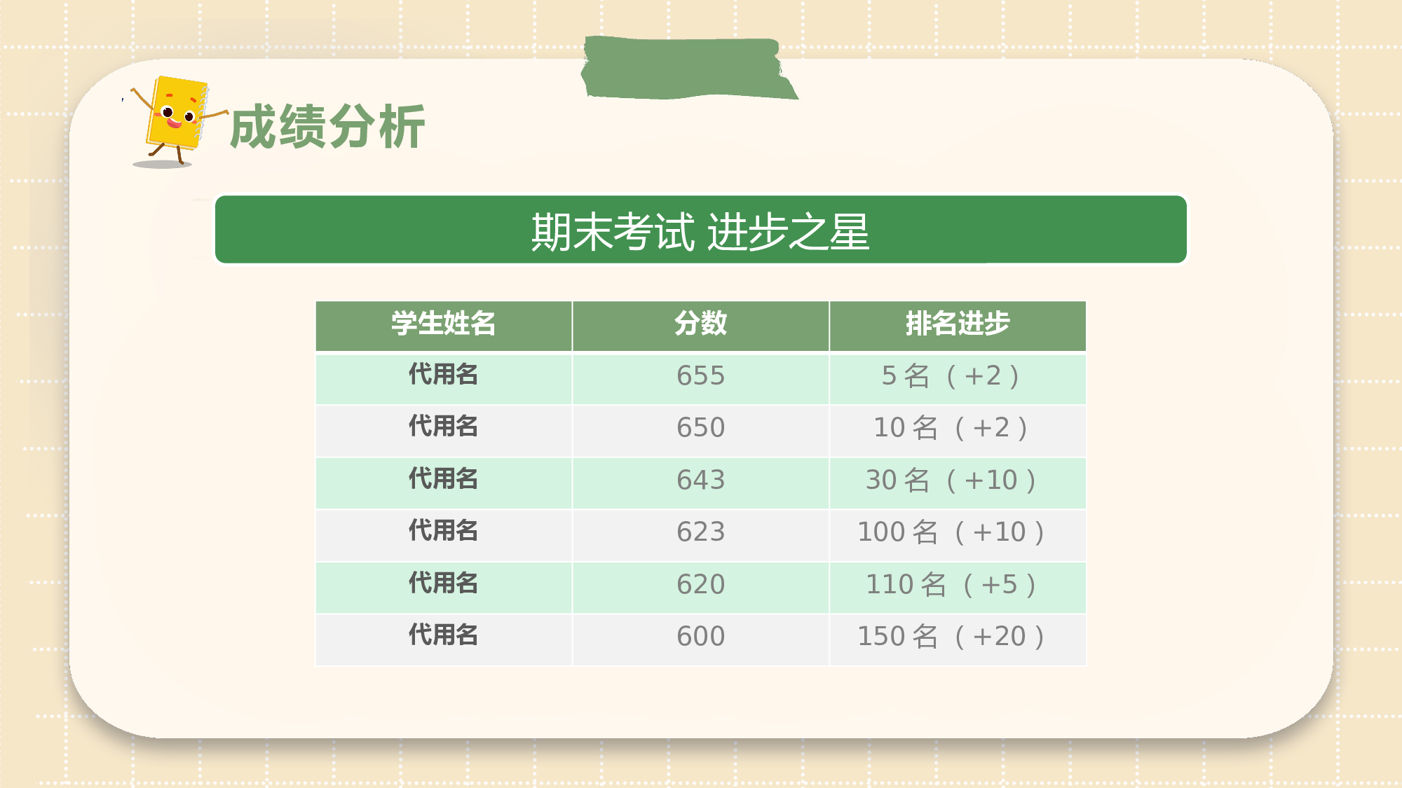 初二29.pptx 第6页