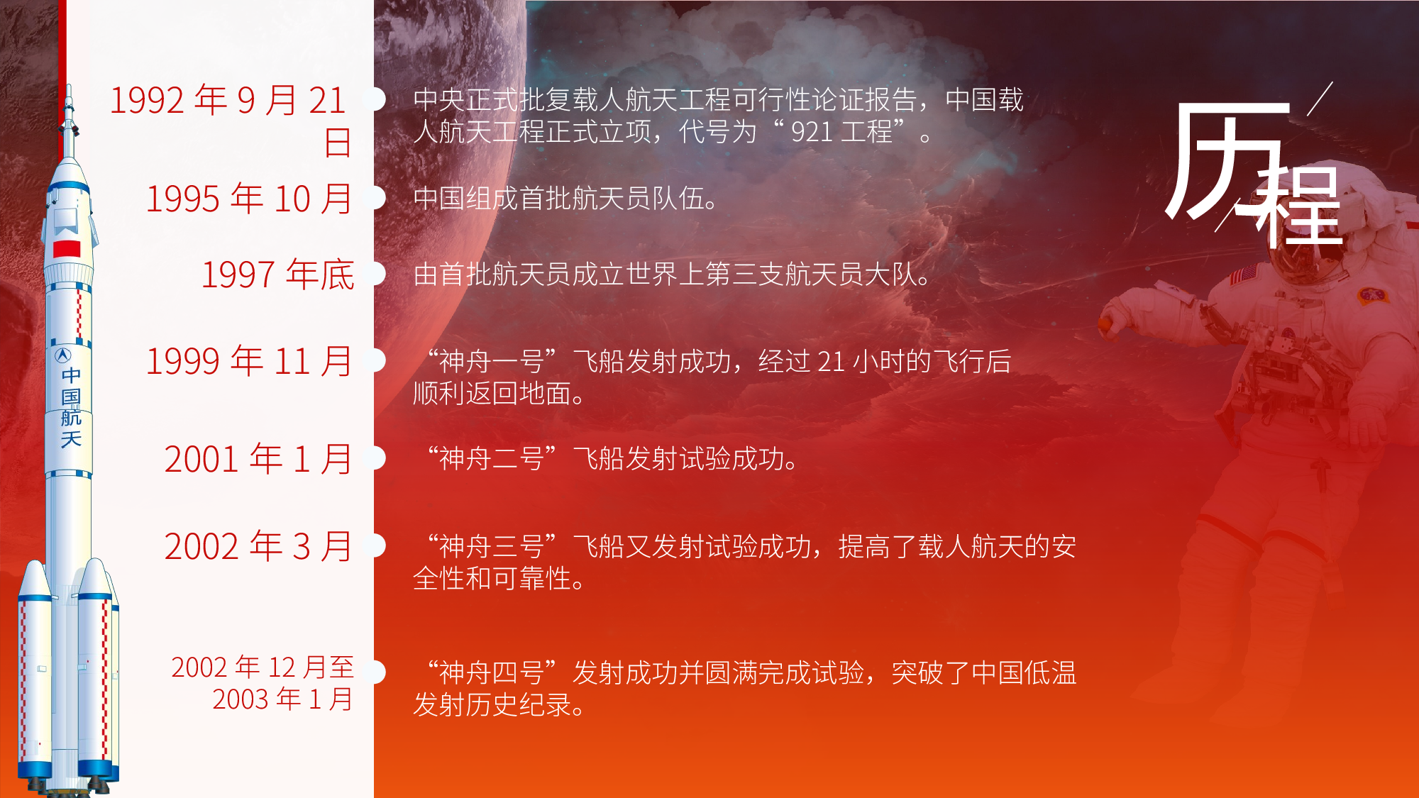 航天211.pptx 第6页