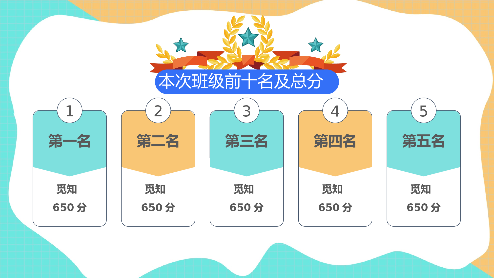 初二家长会26.pptx 第5页