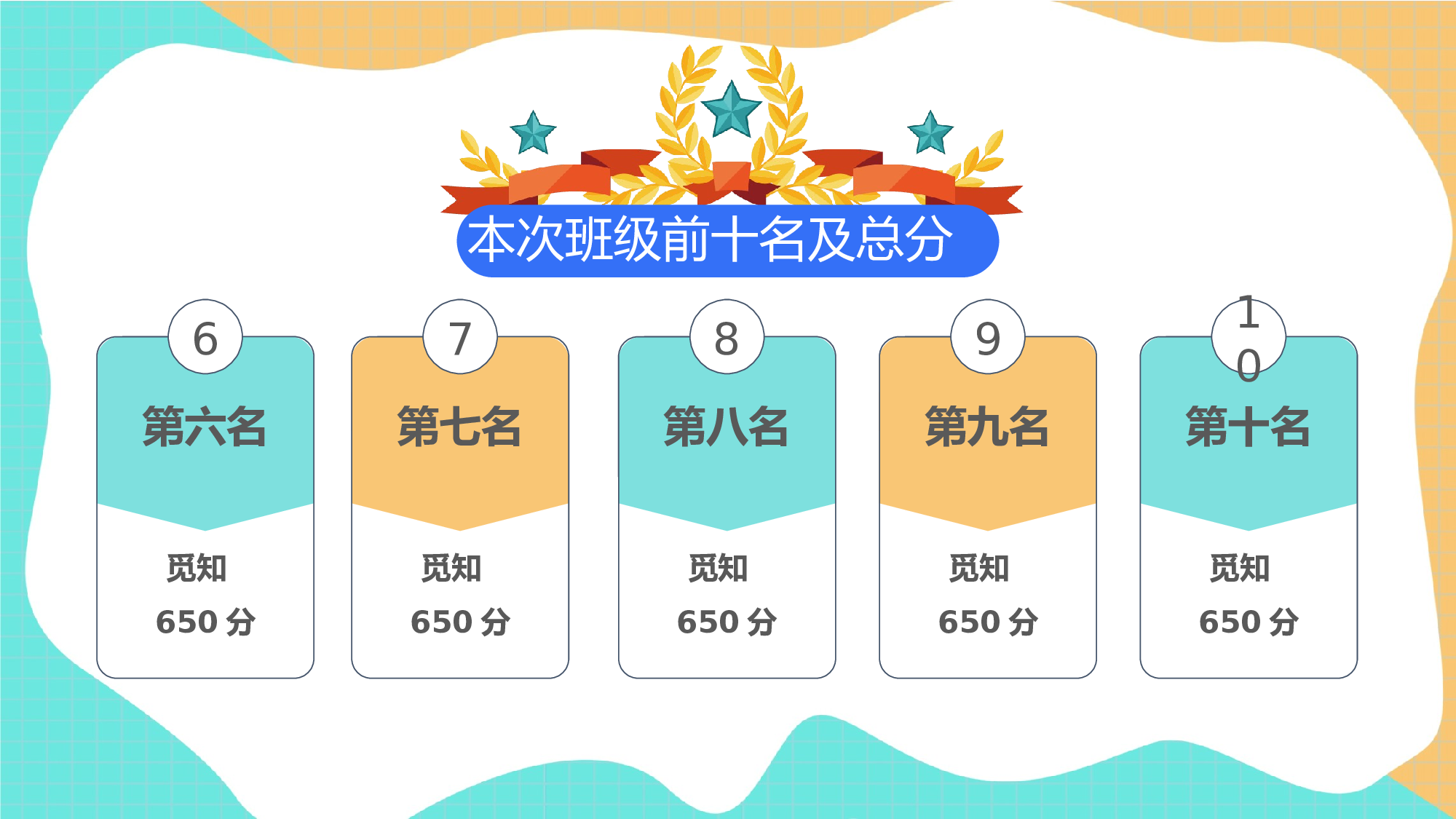 初二家长会26.pptx 第6页