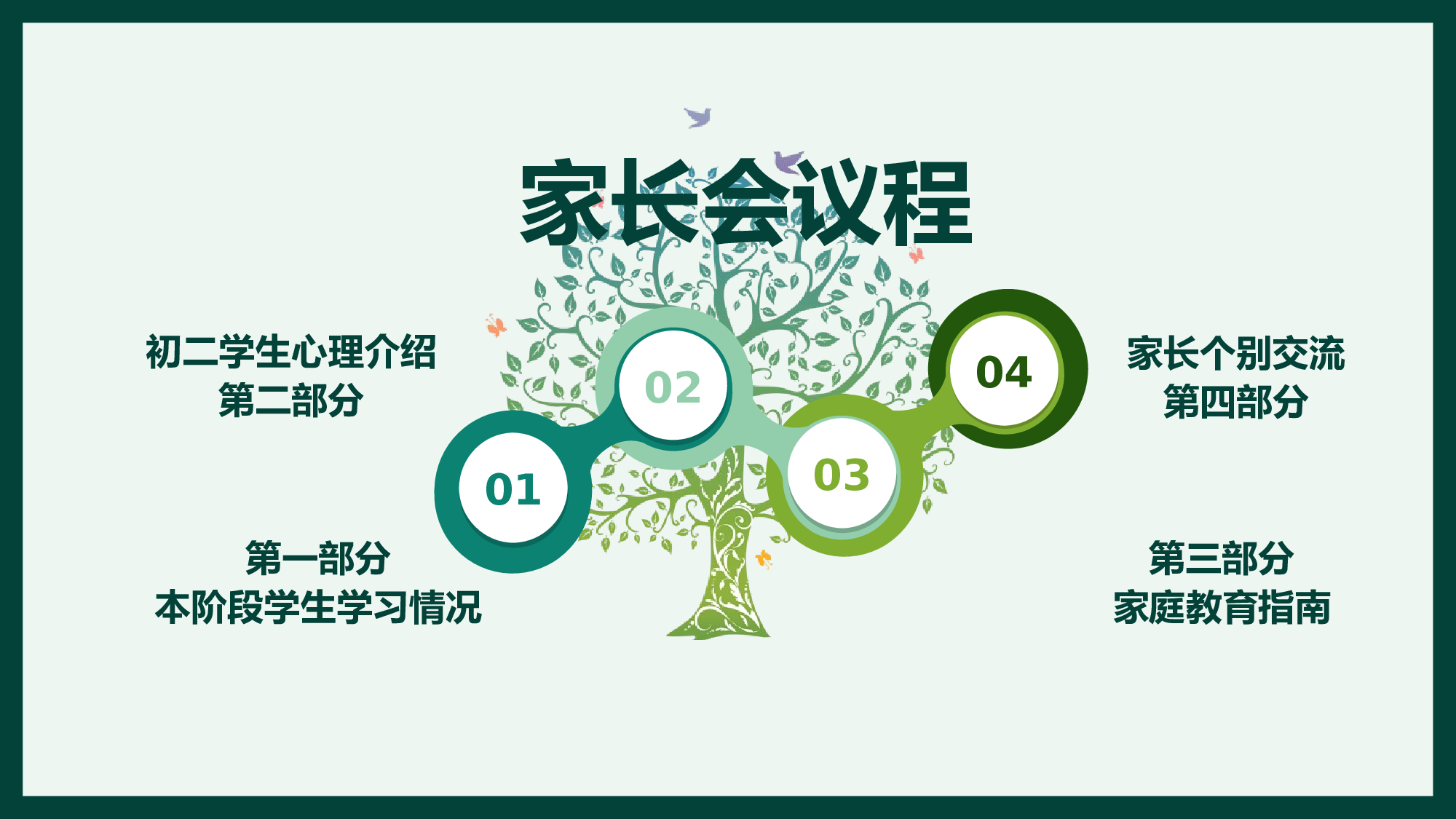 初二家长会27.pptx 第3页
