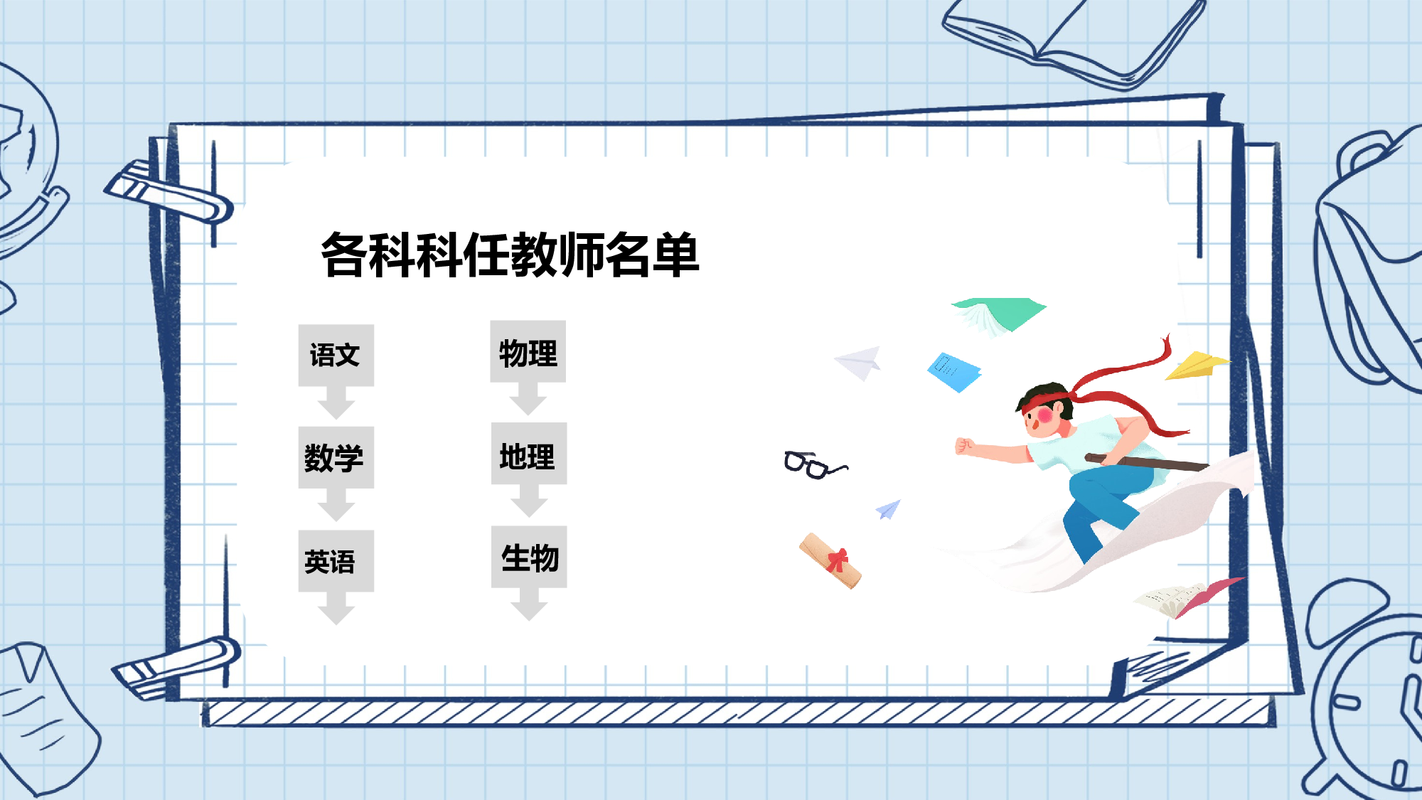 初二家长会312.pptx 第6页