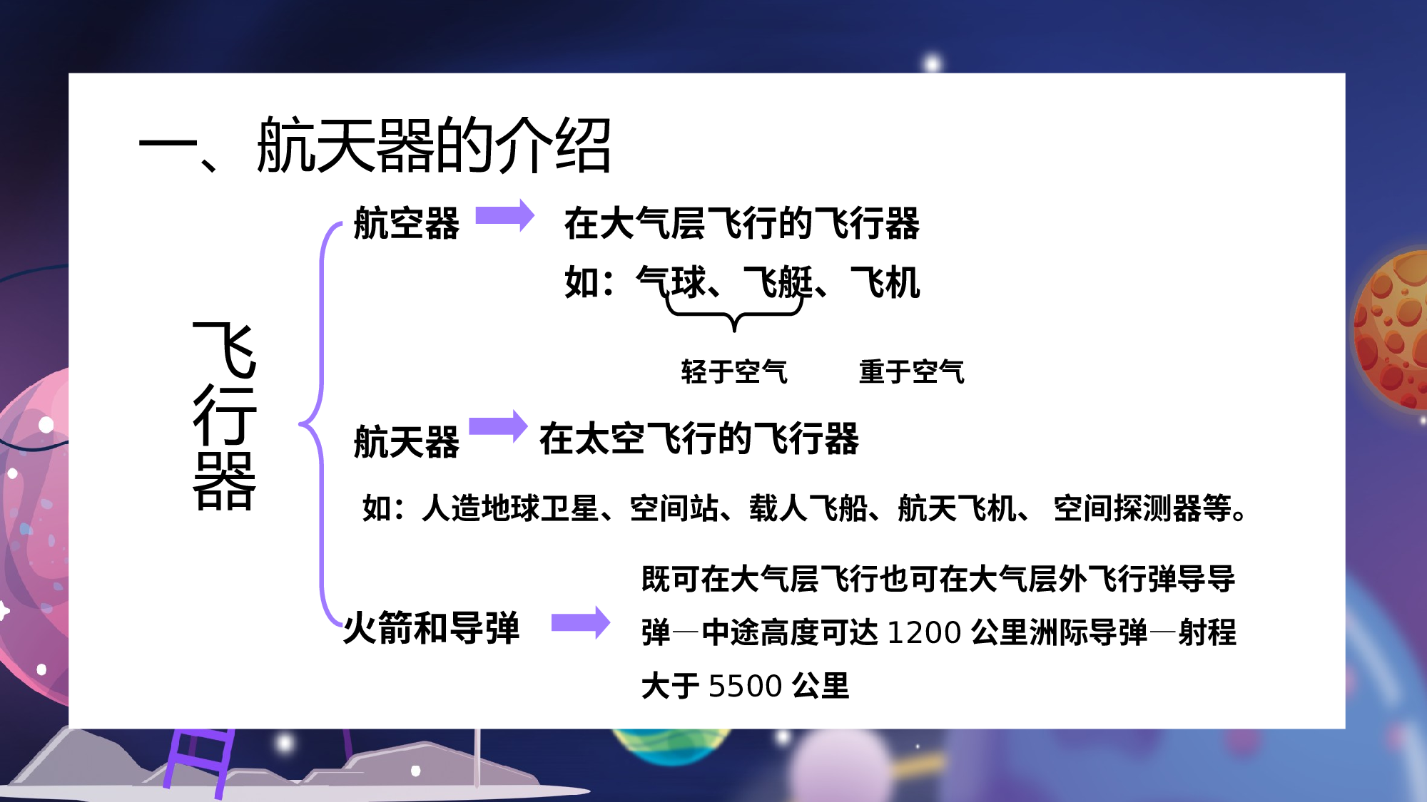 航天217.pptx 第2页