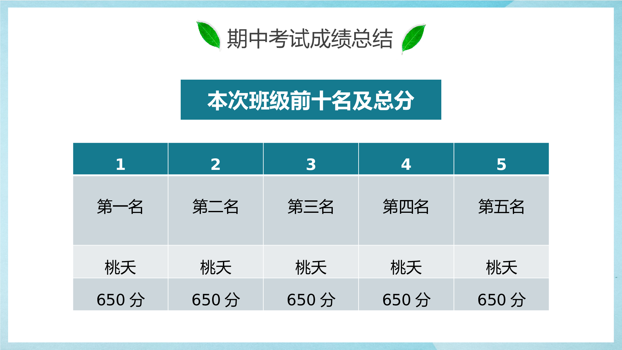 初二家长会317.pptx 第5页