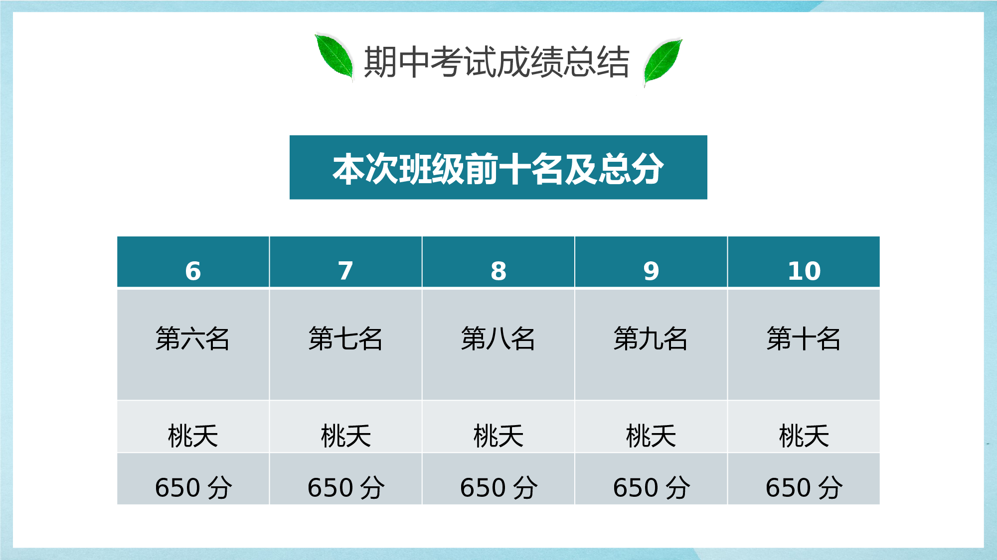 初二家长会317.pptx 第6页