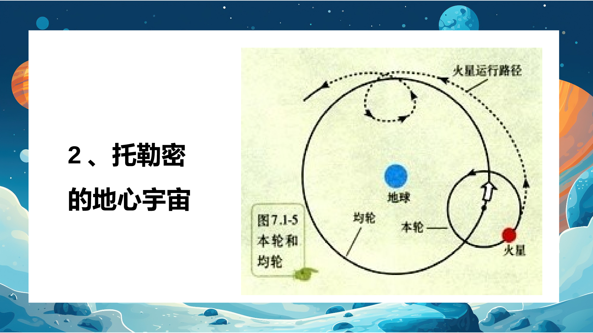 航天219.pptx 第4页