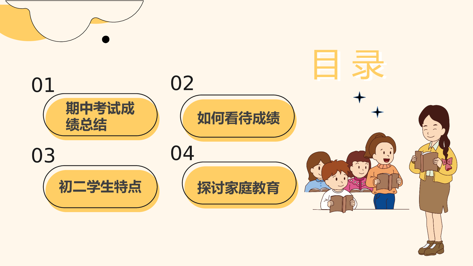 初二家长会318.pptx 第3页