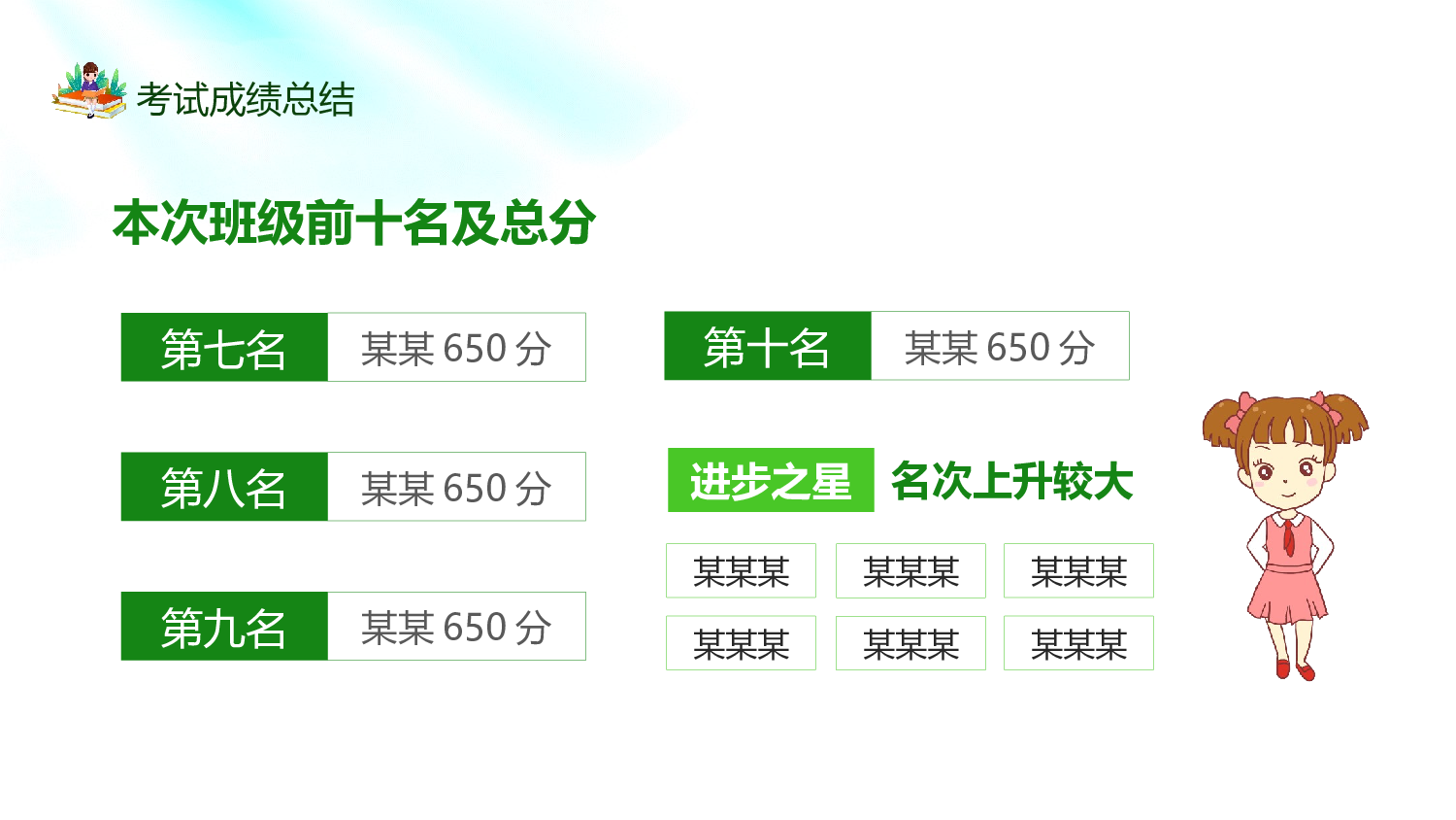 初二家长会321.pptx 第6页