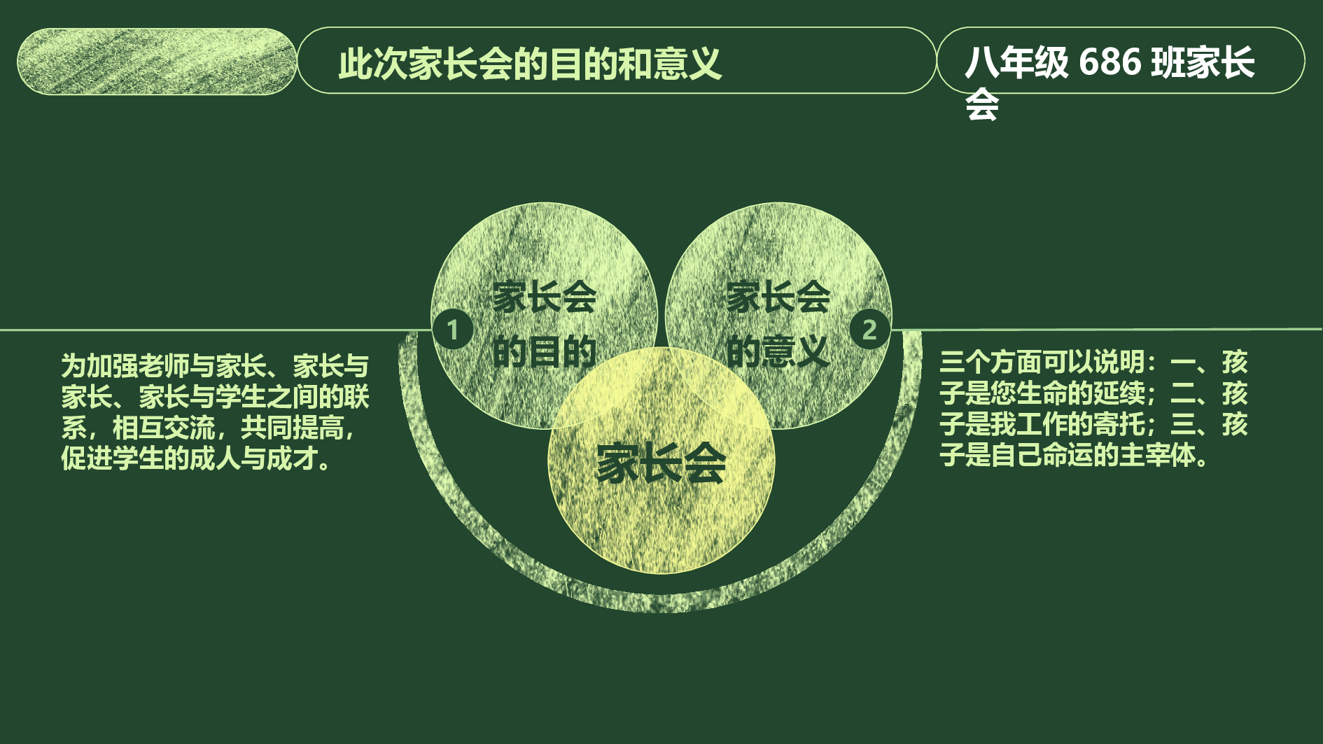 初二家长会324.pptx 第4页