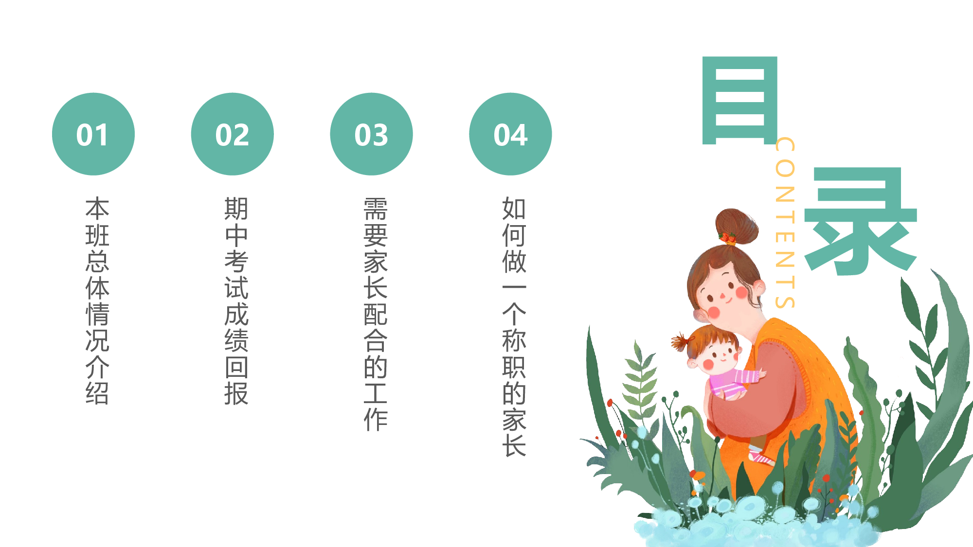 初二家长会327.pptx 第3页