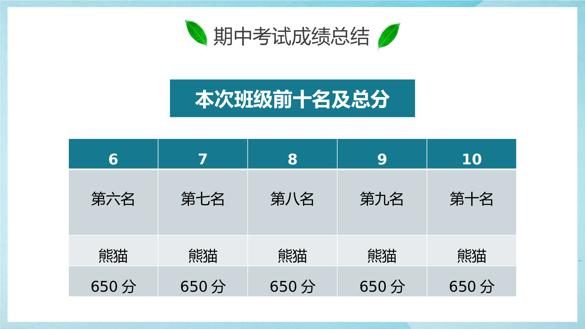 初二家长会39.pptx 第6页