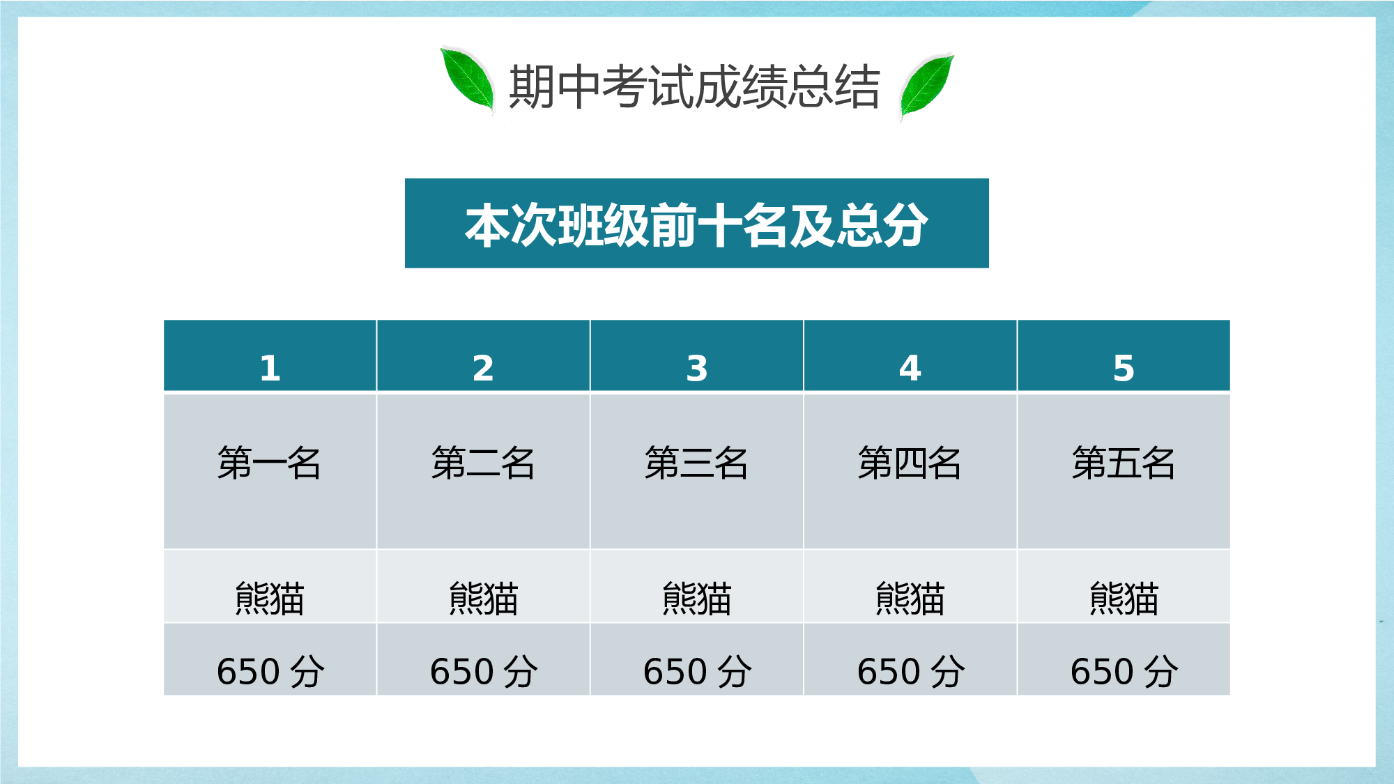 初二家长会39.pptx 第5页