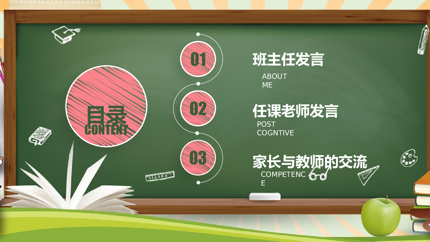 初二家长会4.pptx 第2页
