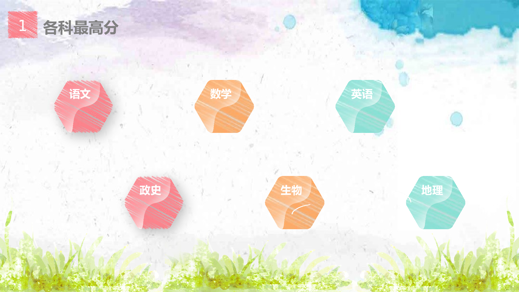 家长会004.pptx 第6页