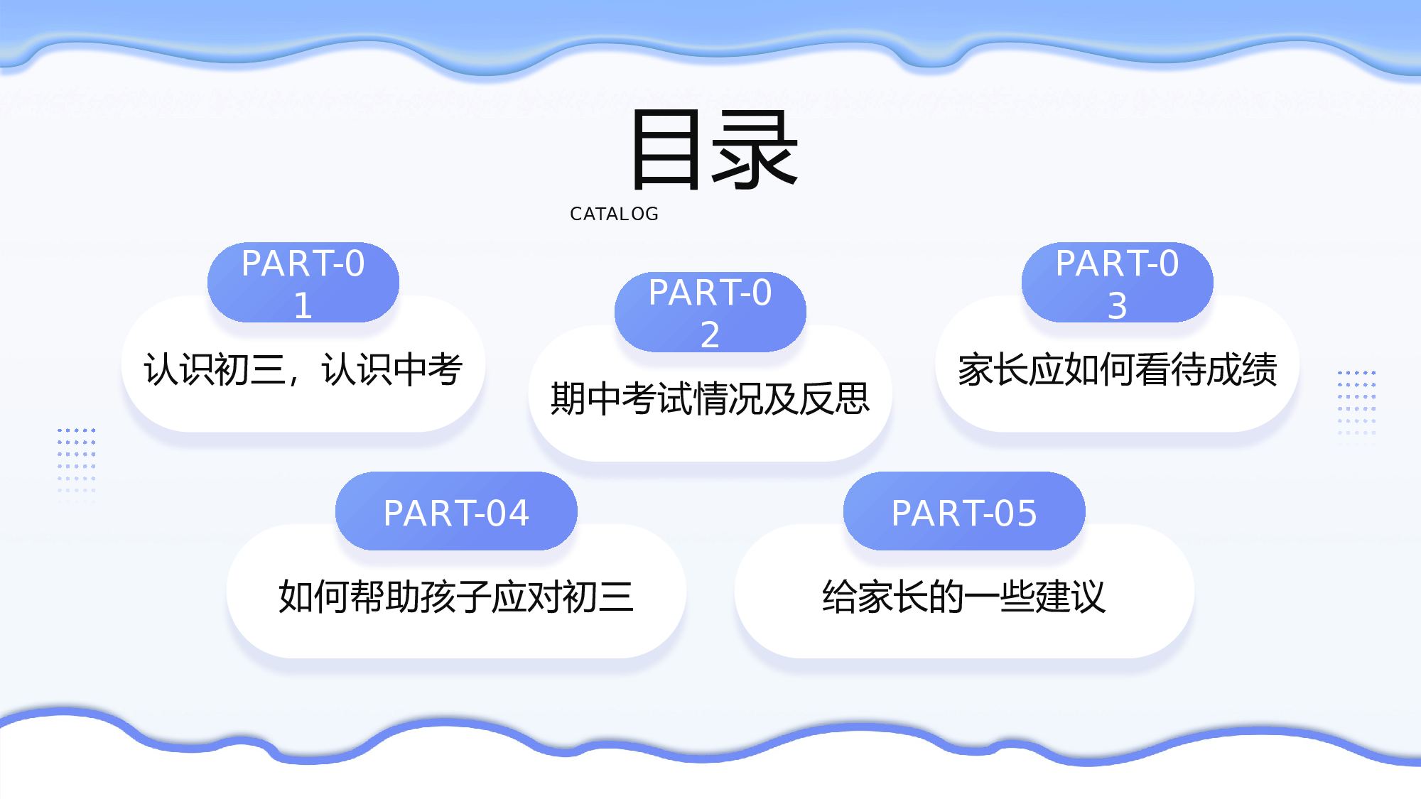 家长会016.pptx 第3页