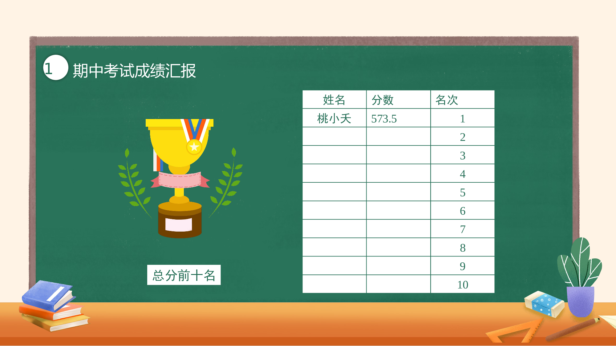 家长会024.pptx 第5页