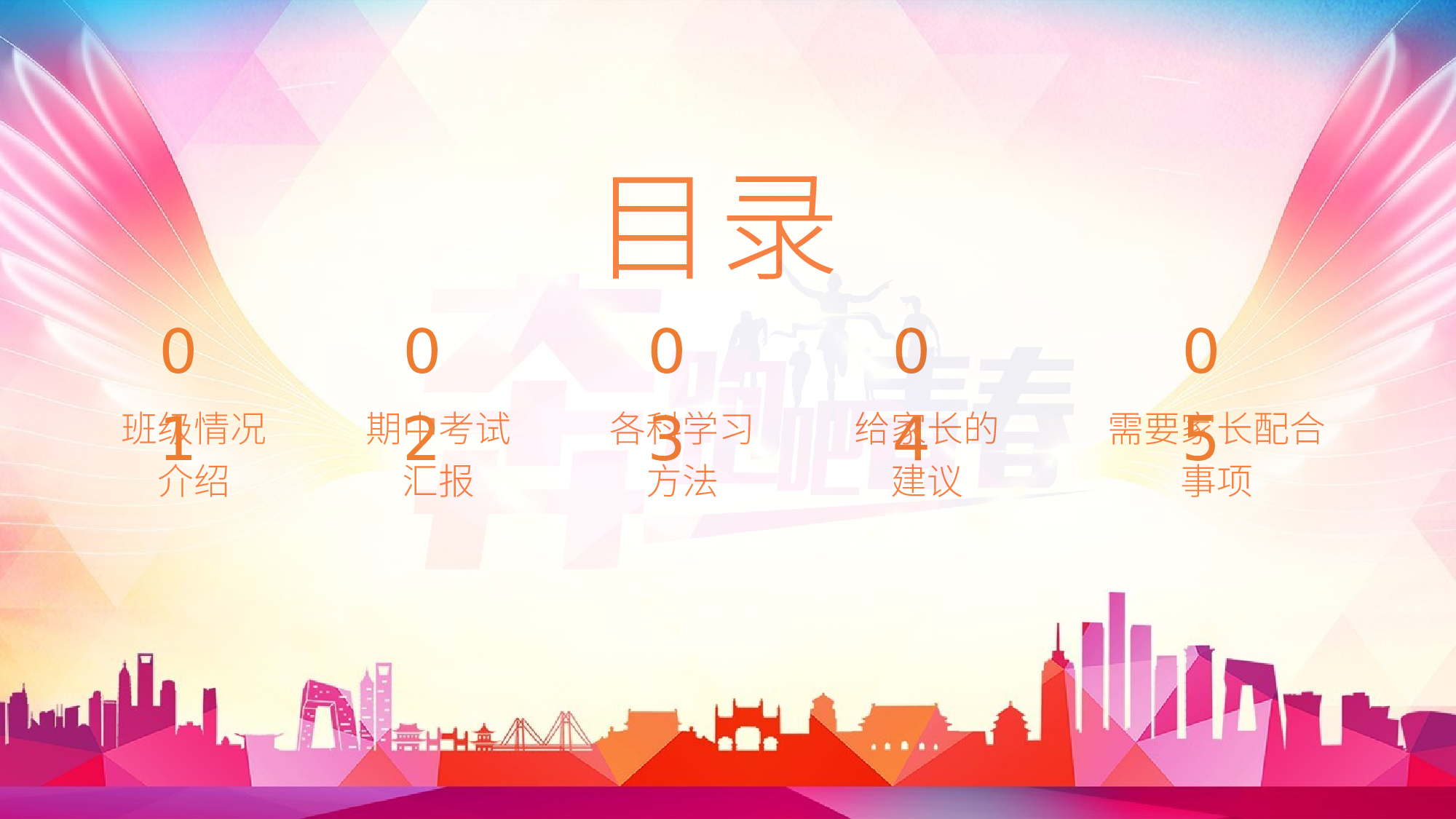 家长会025.pptx 第2页