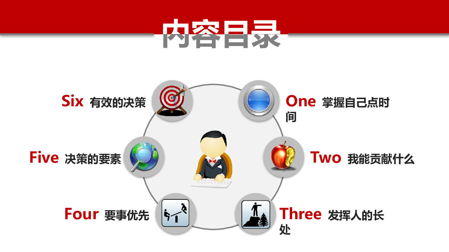 企业培训模板0910.pptx 第3页