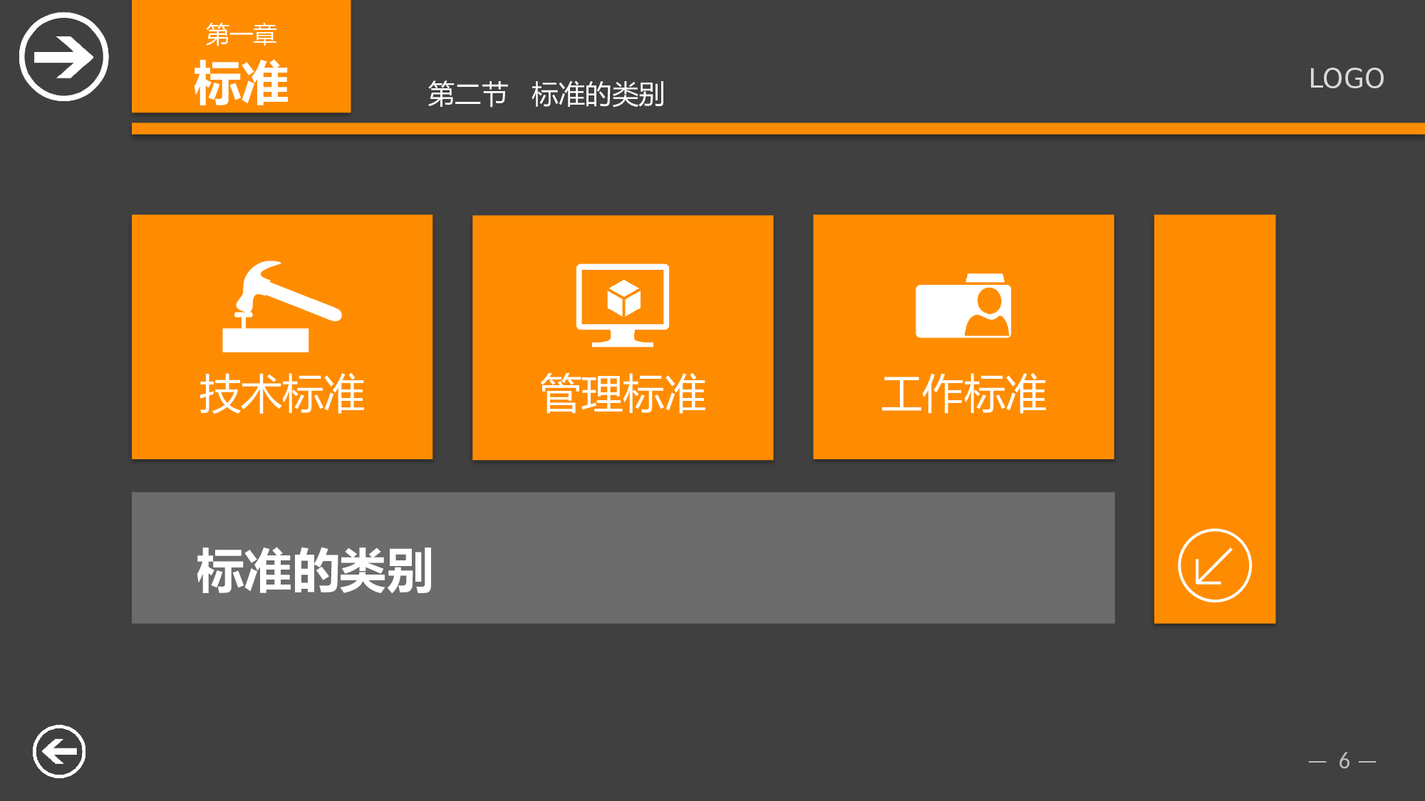 企业培训模板1112.pptx 第6页