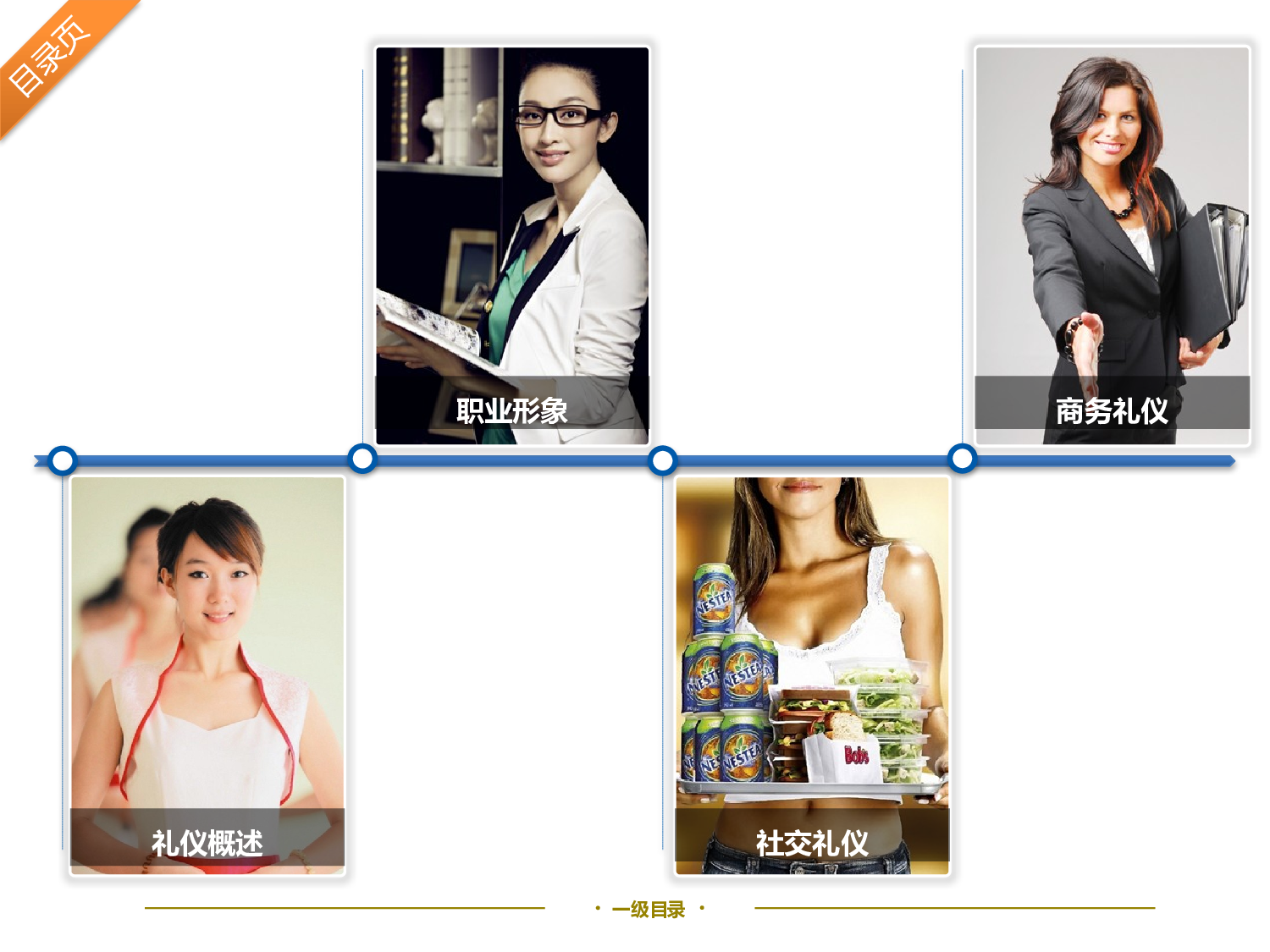 企业培训模板127.pptx 第2页