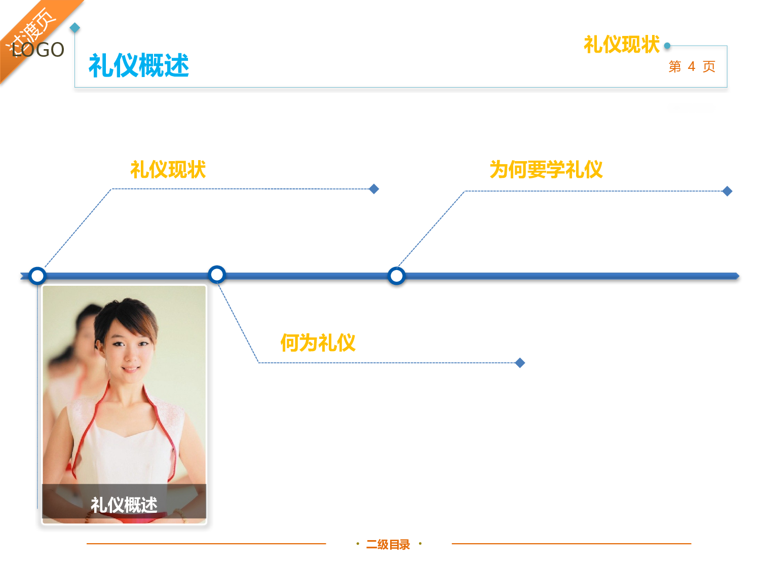 企业培训模板127.pptx 第4页