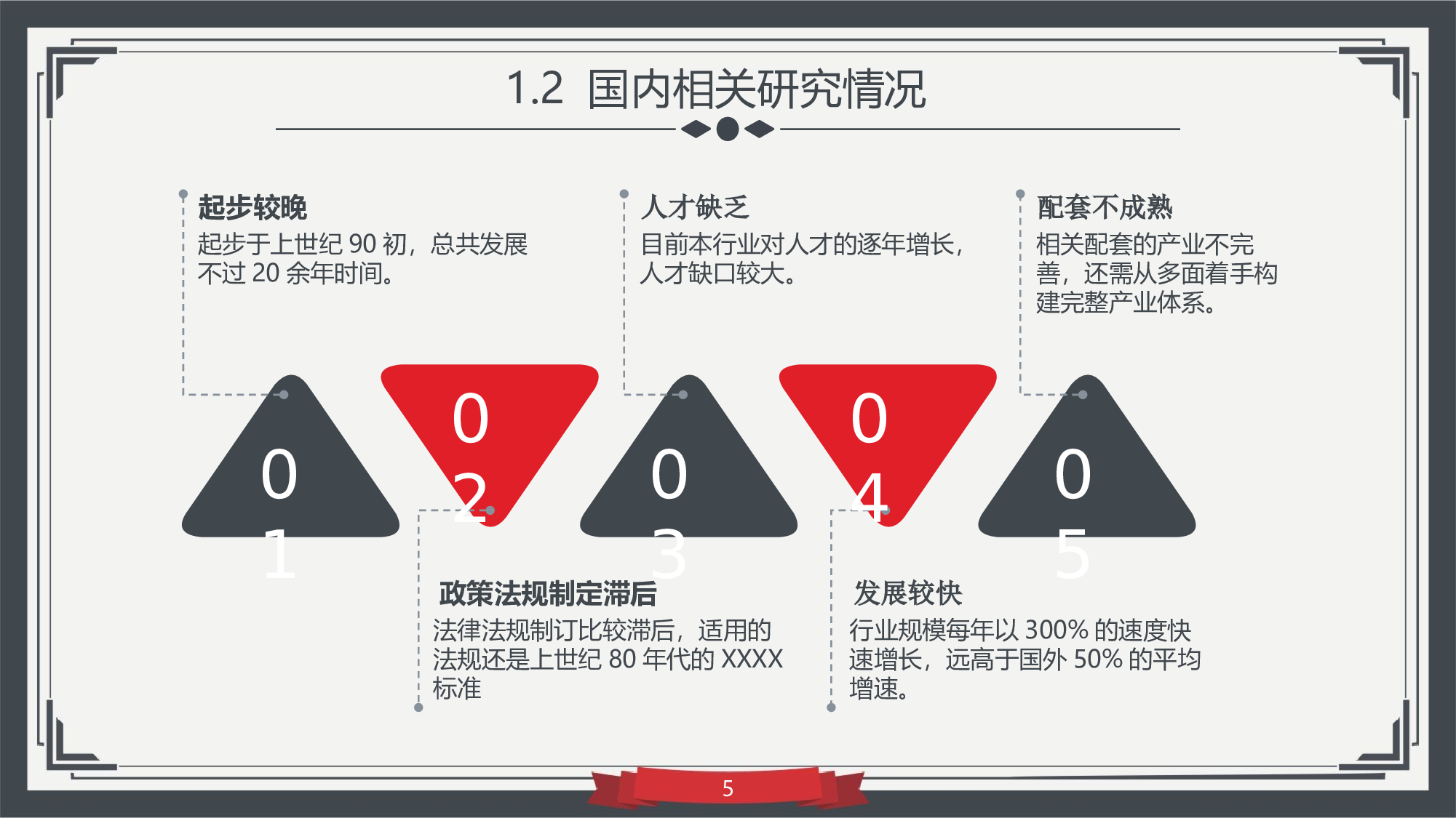 学术答辩静 (32).pptx 第5页