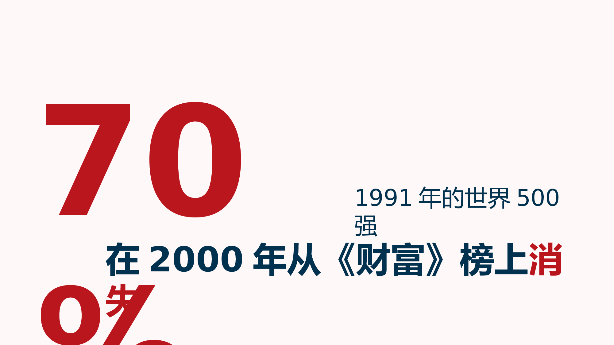 企业培训模板1740.pptx 第3页
