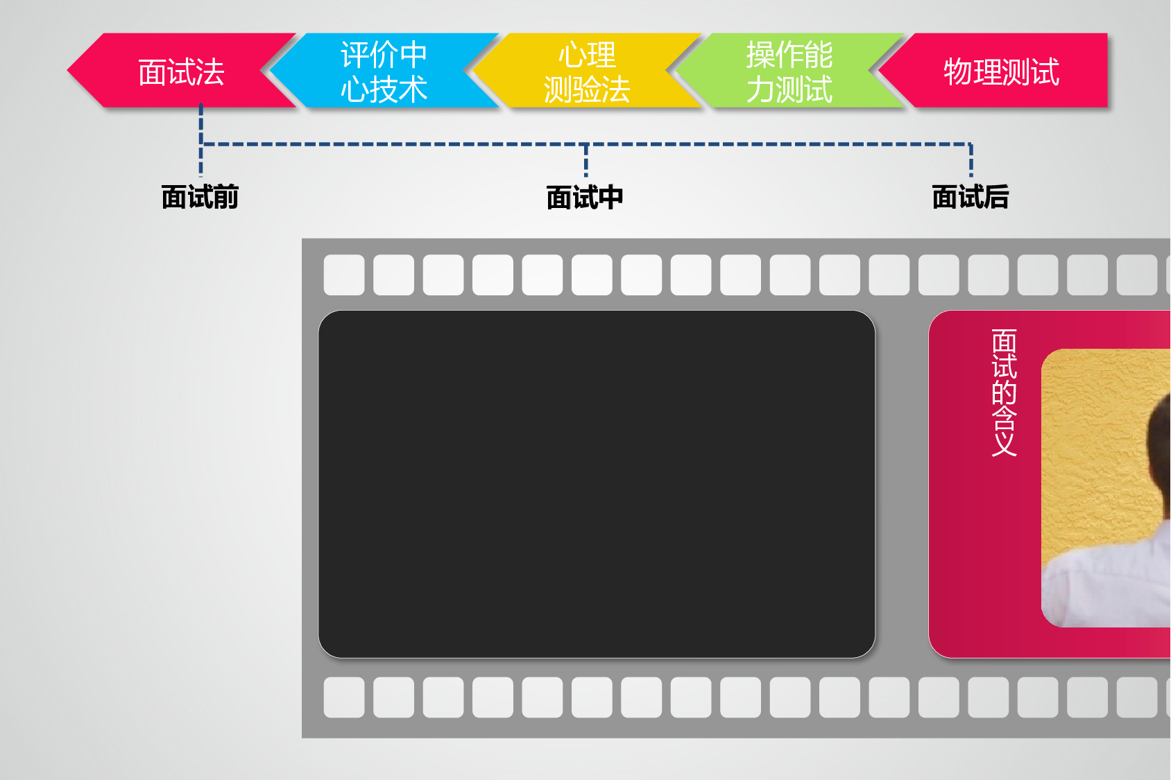 企业培训模板2020.pptx 第6页