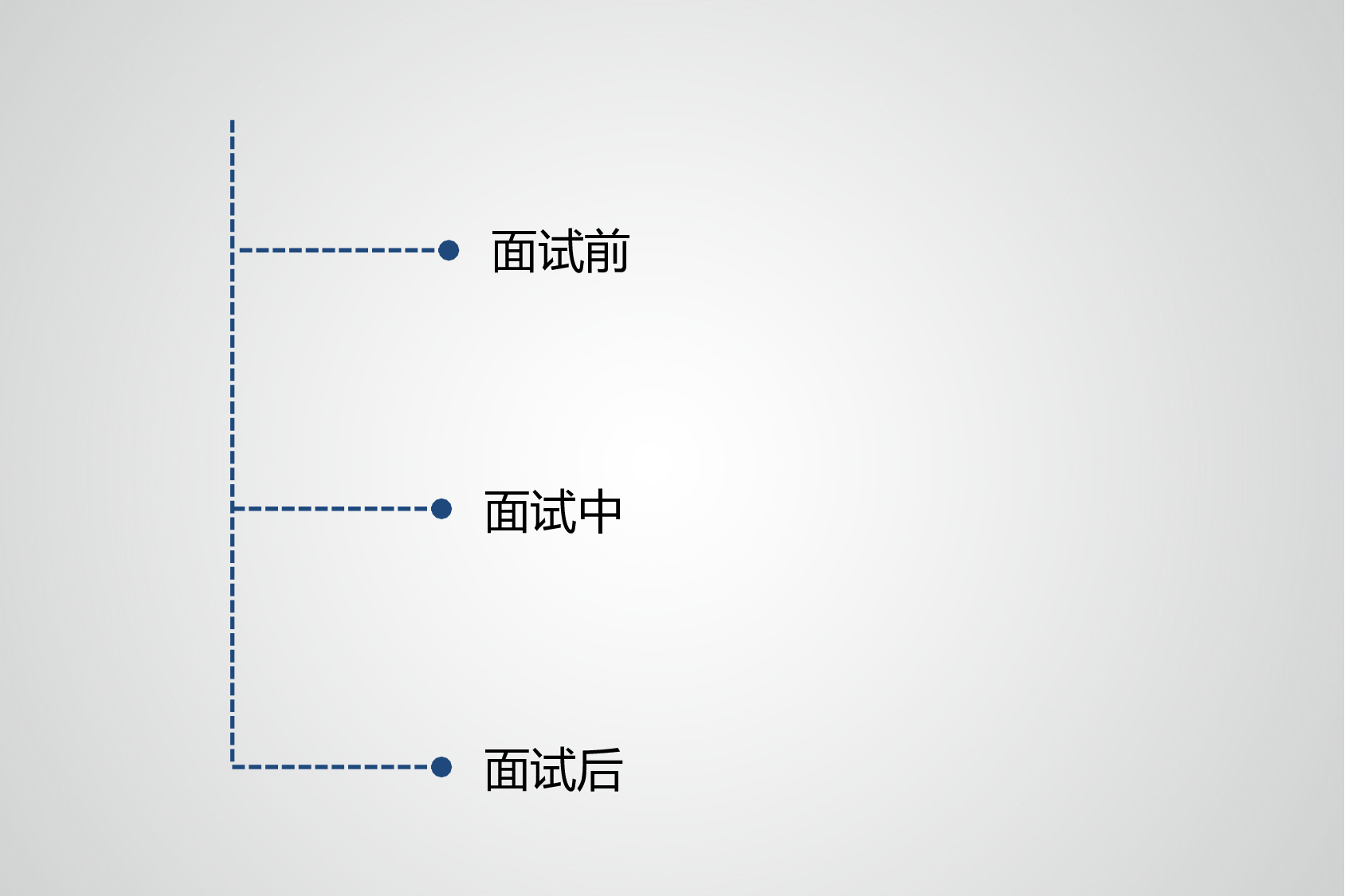 企业培训模板2020.pptx 第5页