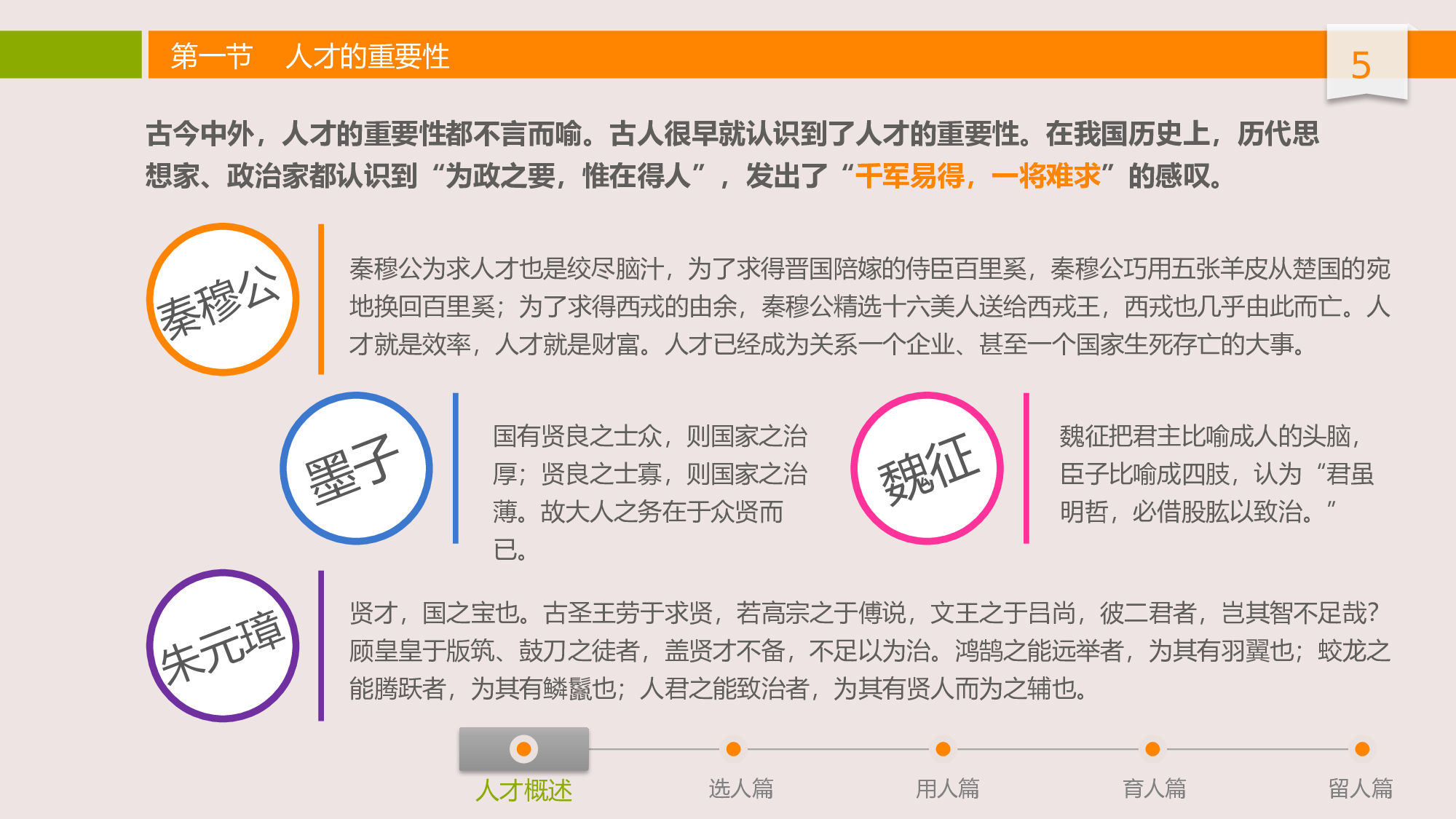 企业培训模板2422.pptx 第5页