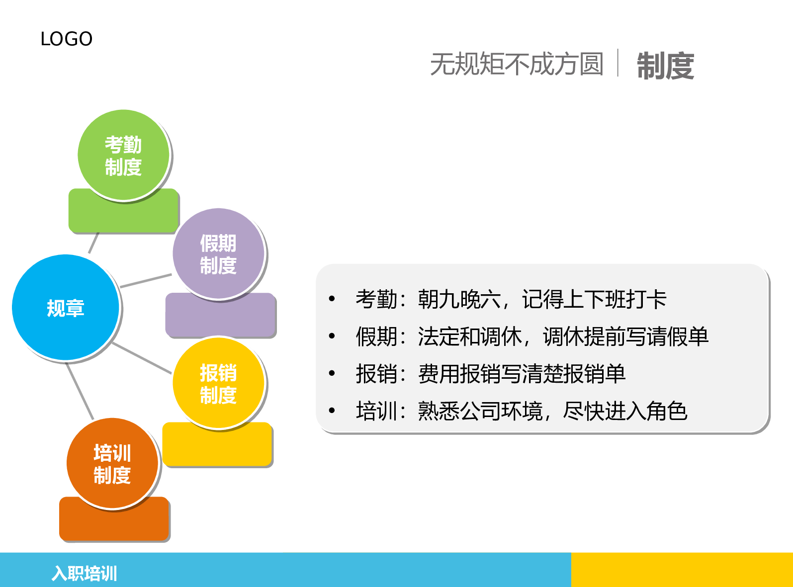 企业培训模板3034.pptx 第5页