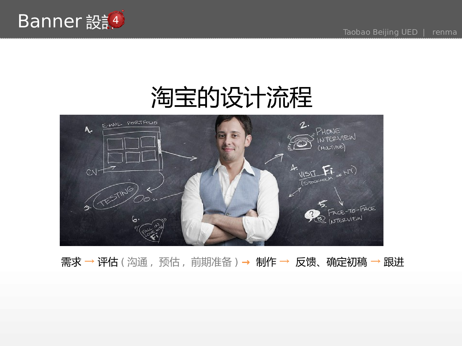 企业培训模板3429.pptx 第6页