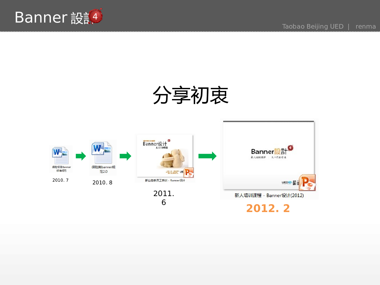 企业培训模板3429.pptx 第2页