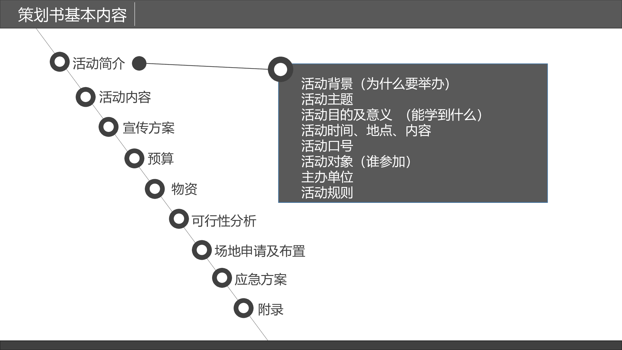 企业培训模板3539.pptx 第6页