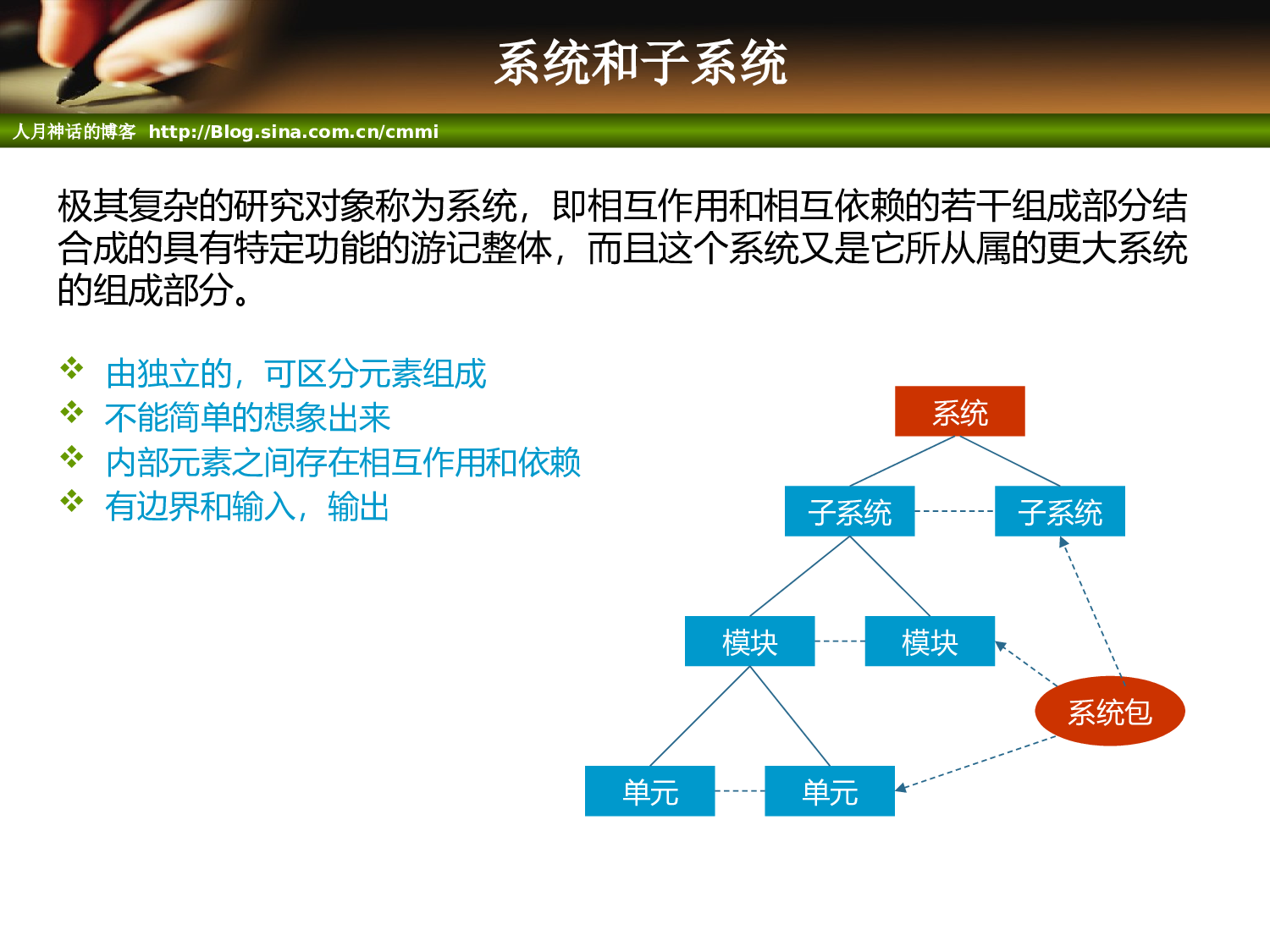 企业培训模板3638.pptx 第2页