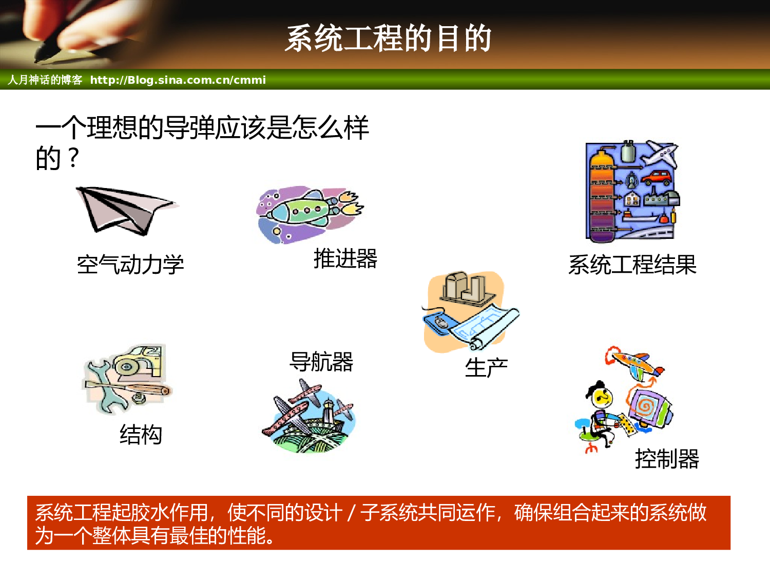 企业培训模板3638.pptx 第4页