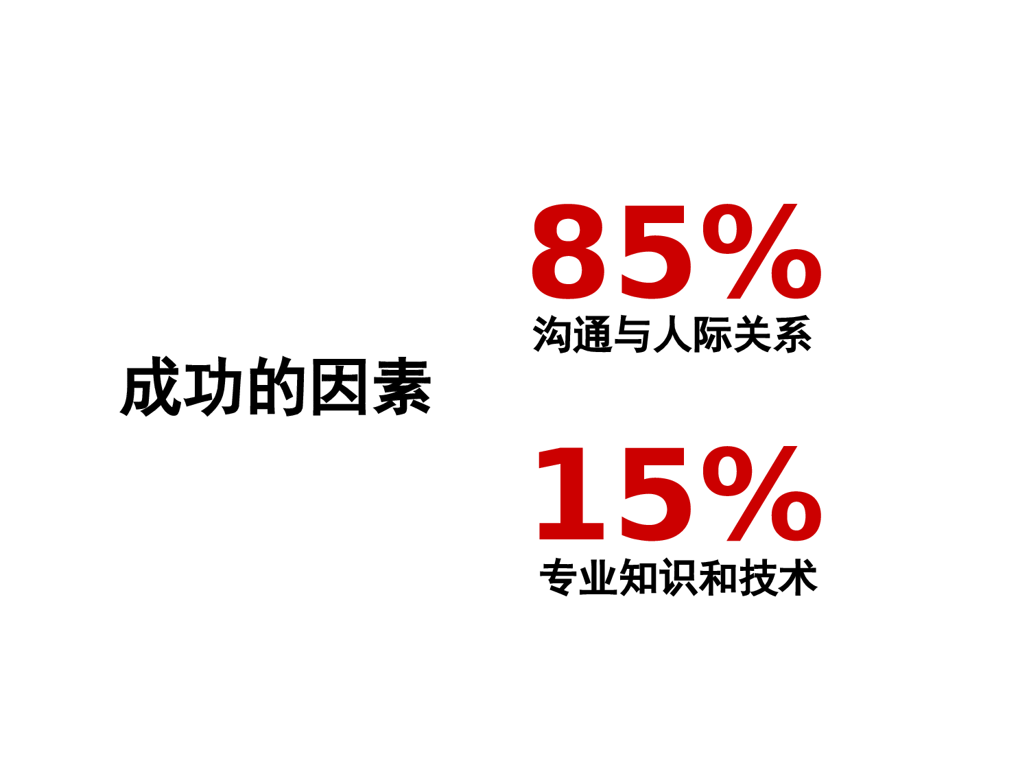 企业培训模板3837.pptx 第2页