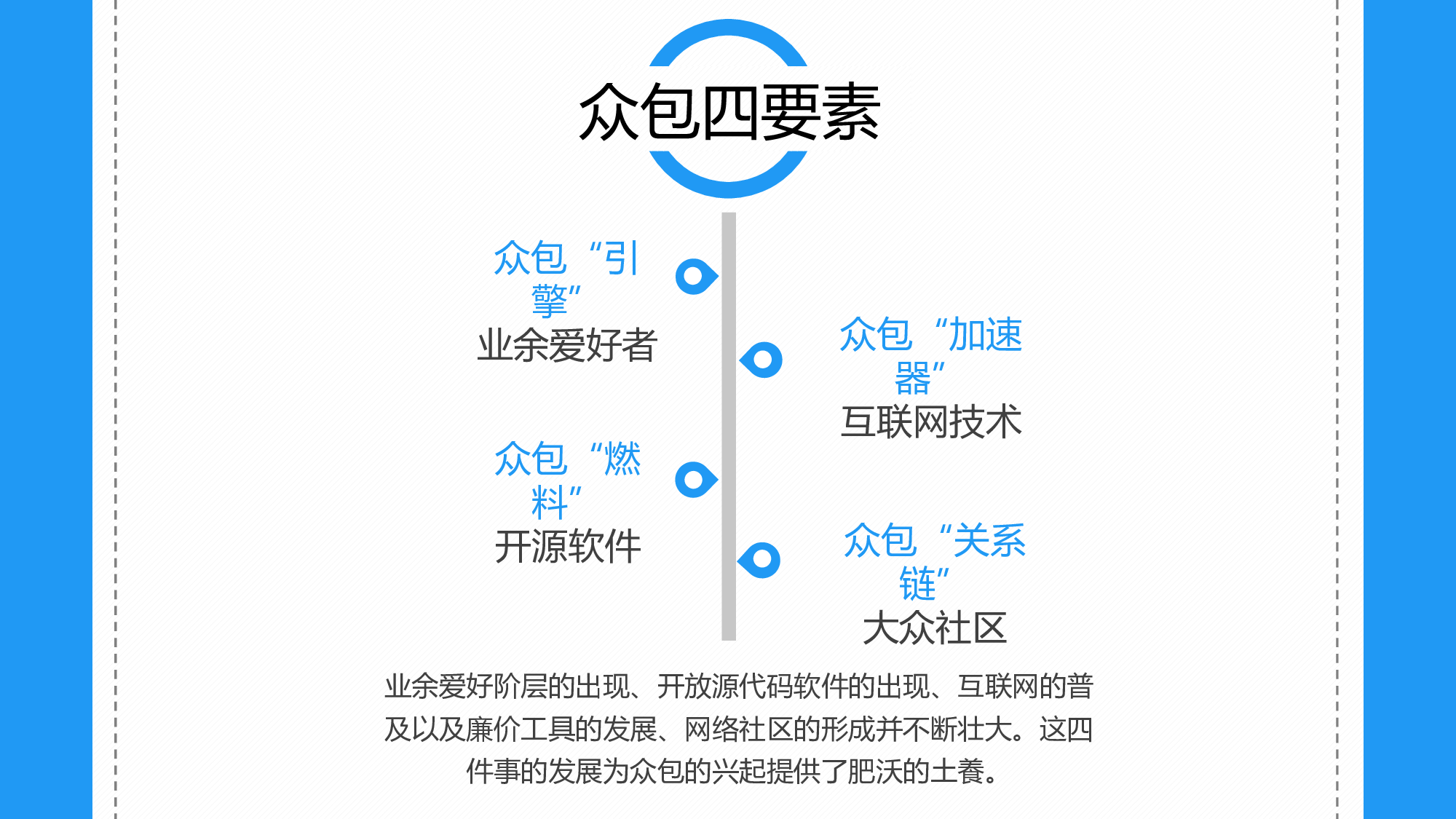 企业培训模板4041.pptx 第4页