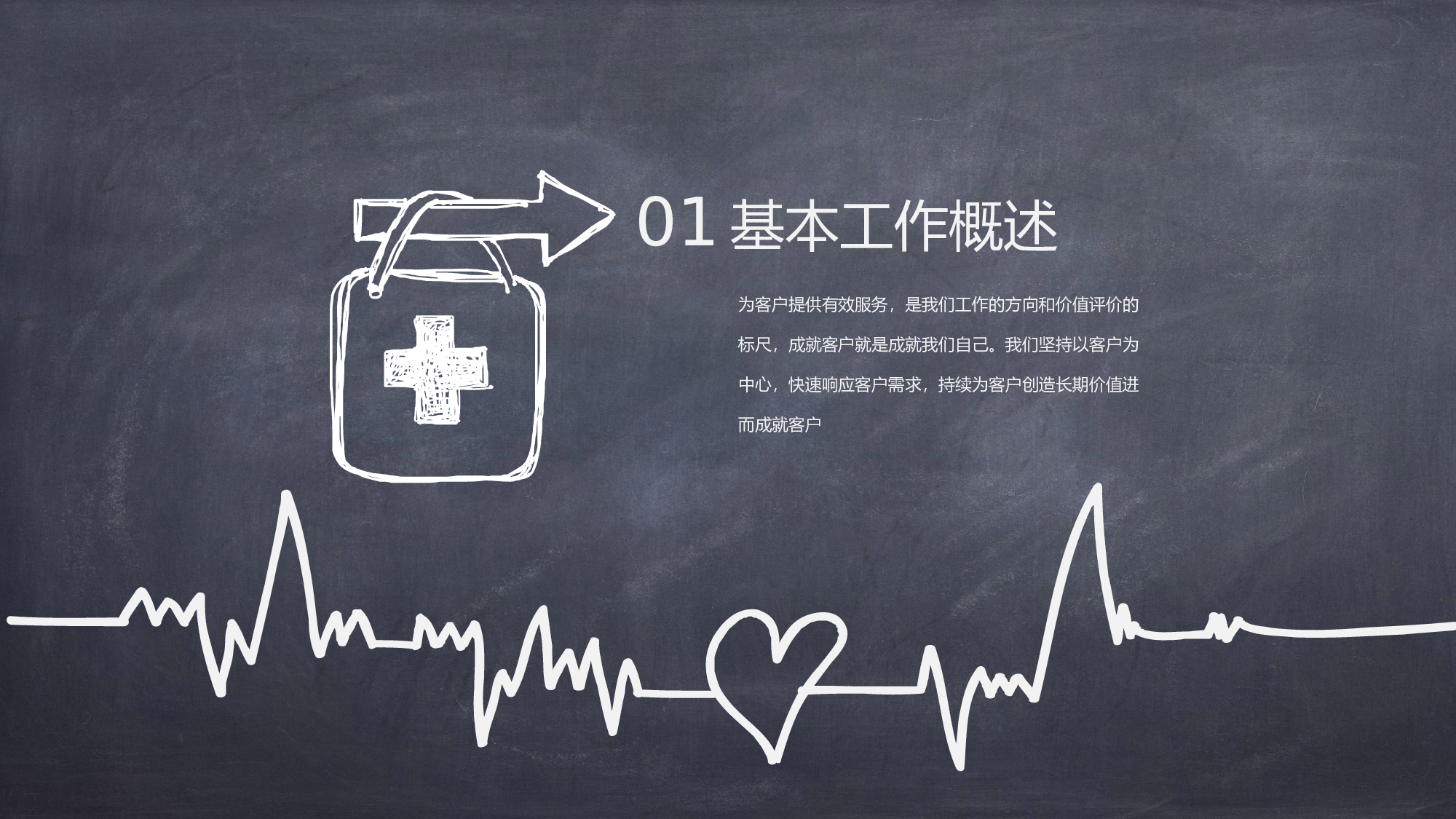 医学护理09751.pptx 第3页