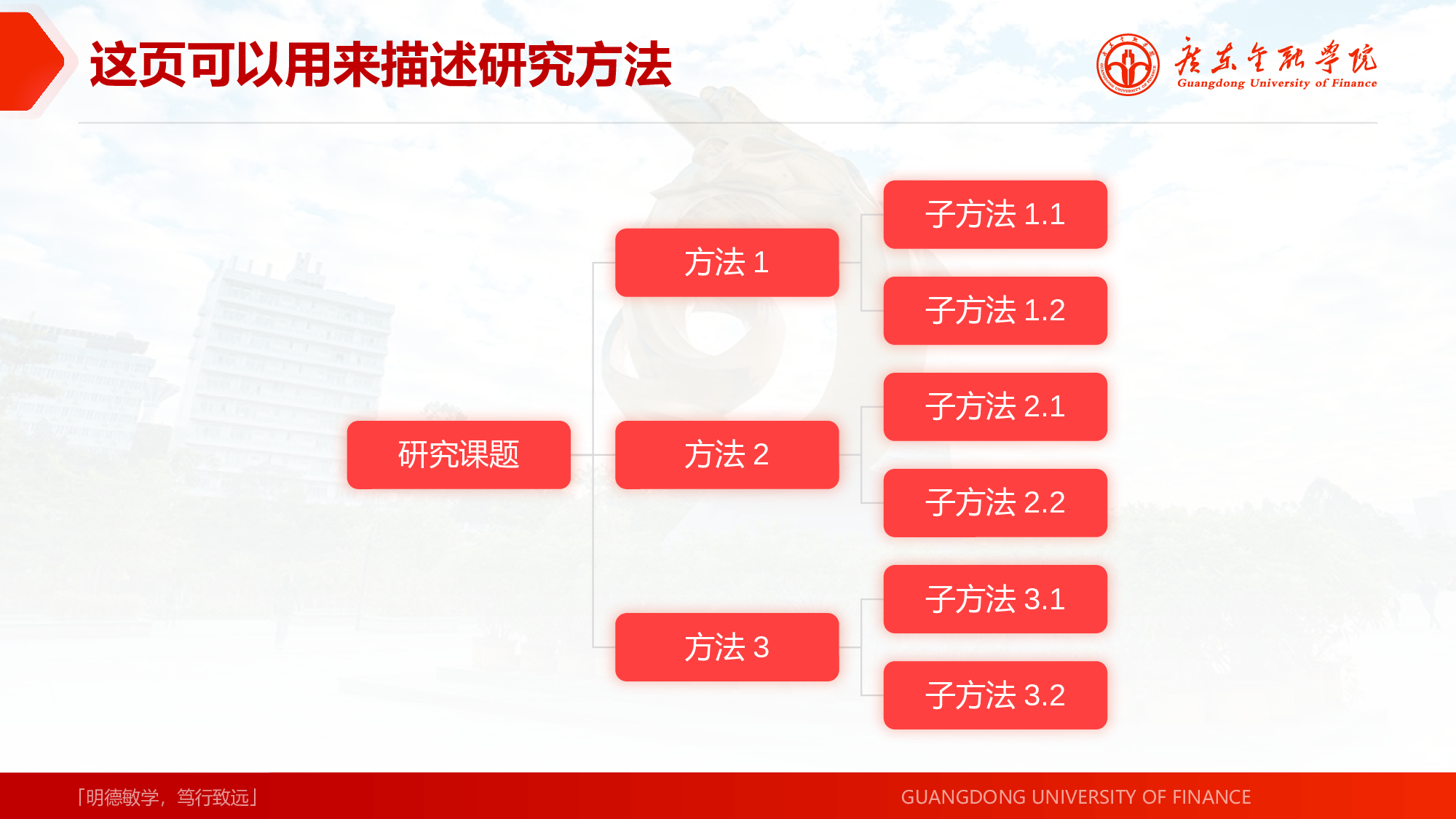 某某大学答辩通用模板261.pptx 第4页