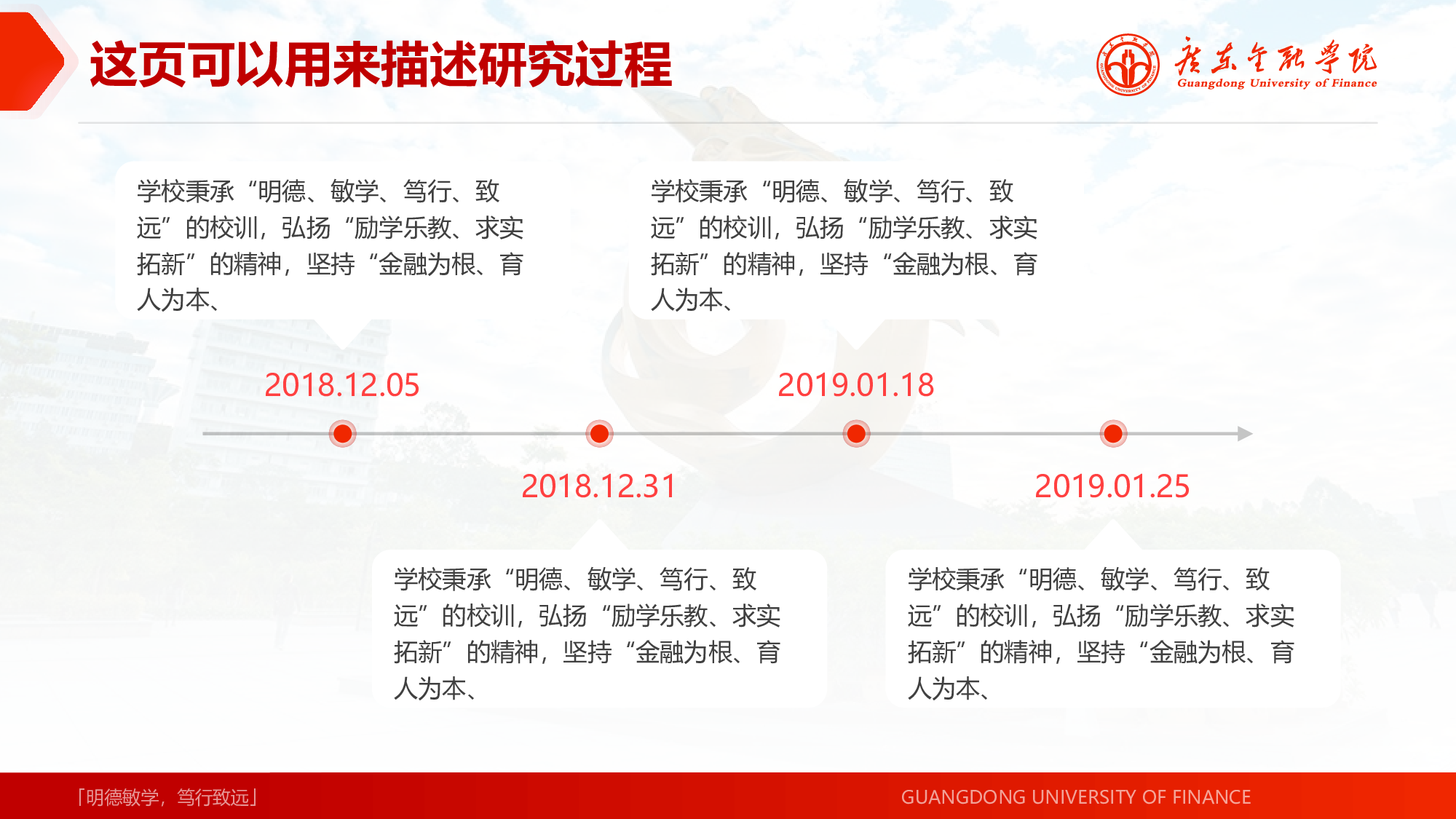 某某大学答辩通用模板261.pptx 第5页