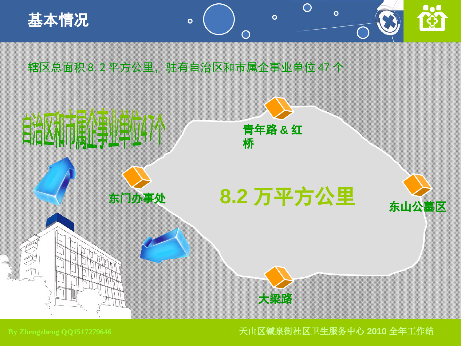医疗护士42.pptx 第6页