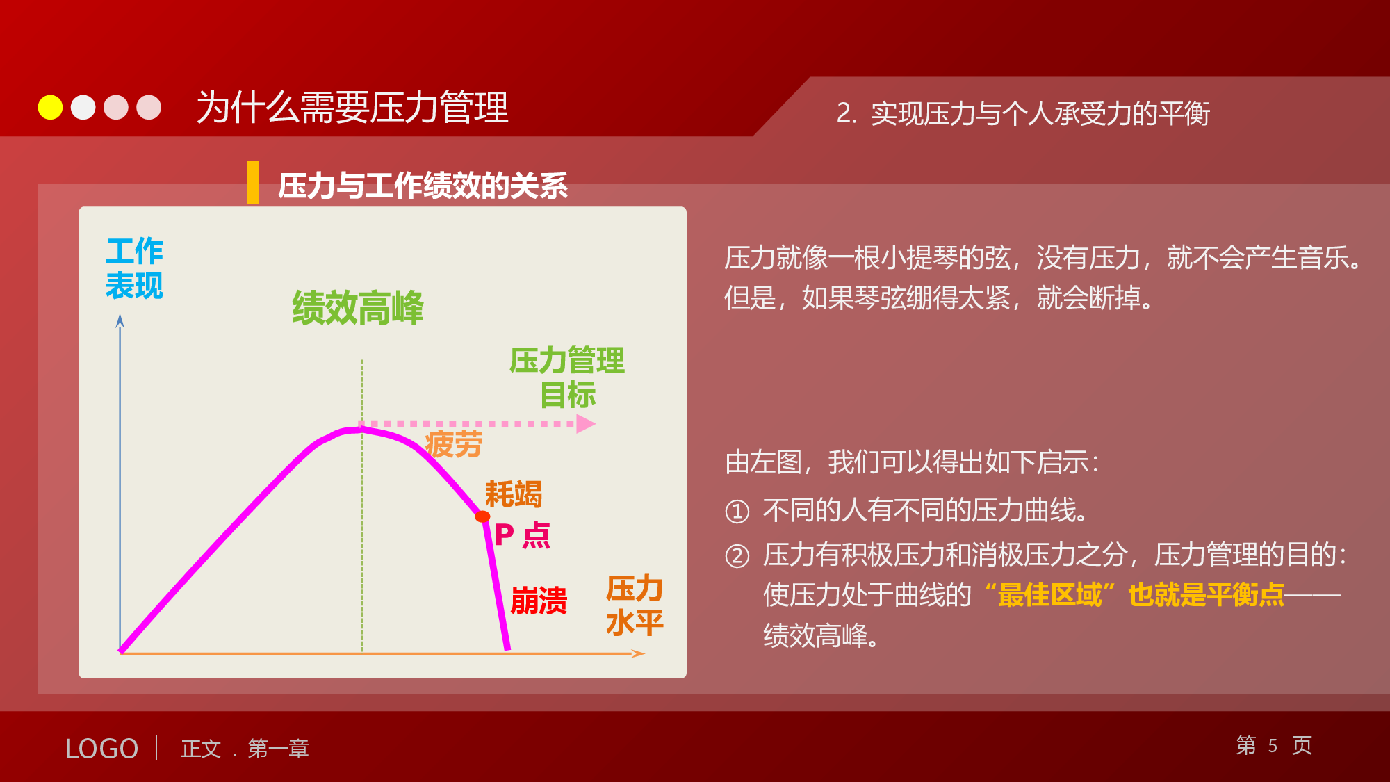 培训课件PPT模板 (17).pptx 第5页