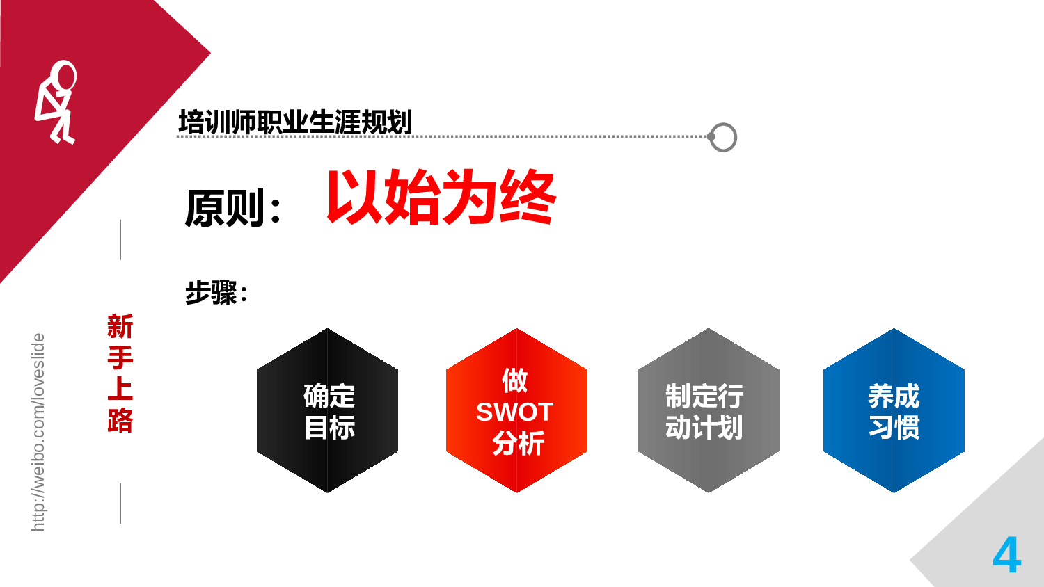 培训课件PPT模板 (20).pptx 第4页