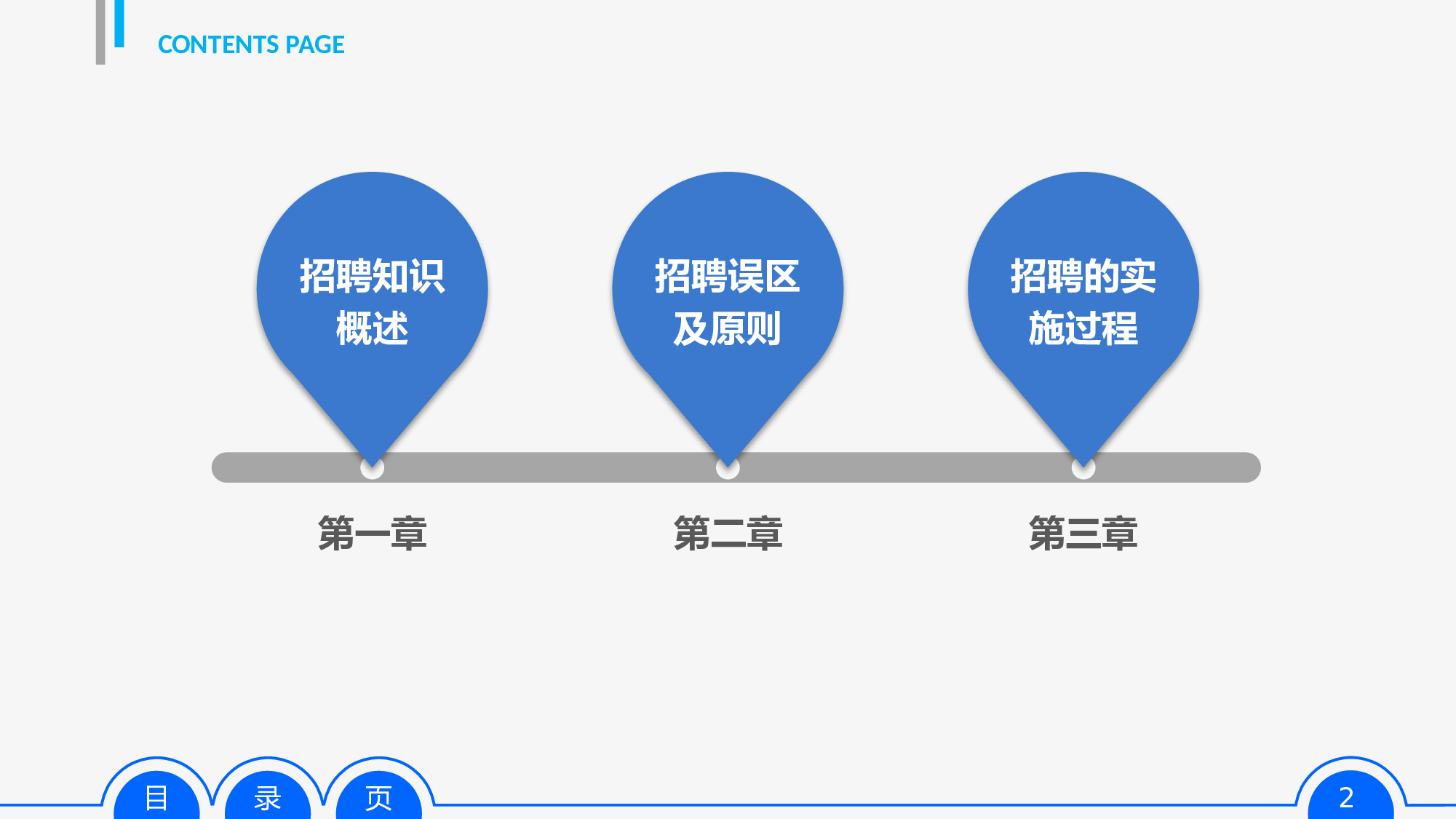 培训课件PPT模板 (22).pptx 第2页