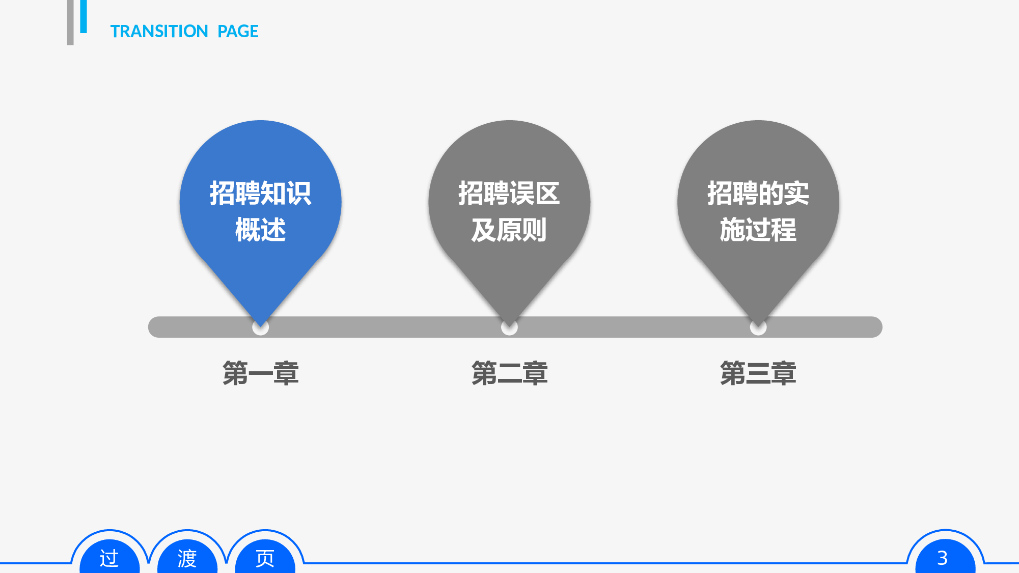 培训课件PPT模板 (22).pptx 第3页
