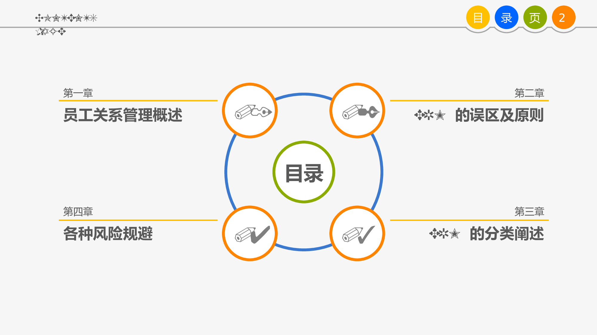 培训课件PPT模板 (6).pptx 第2页