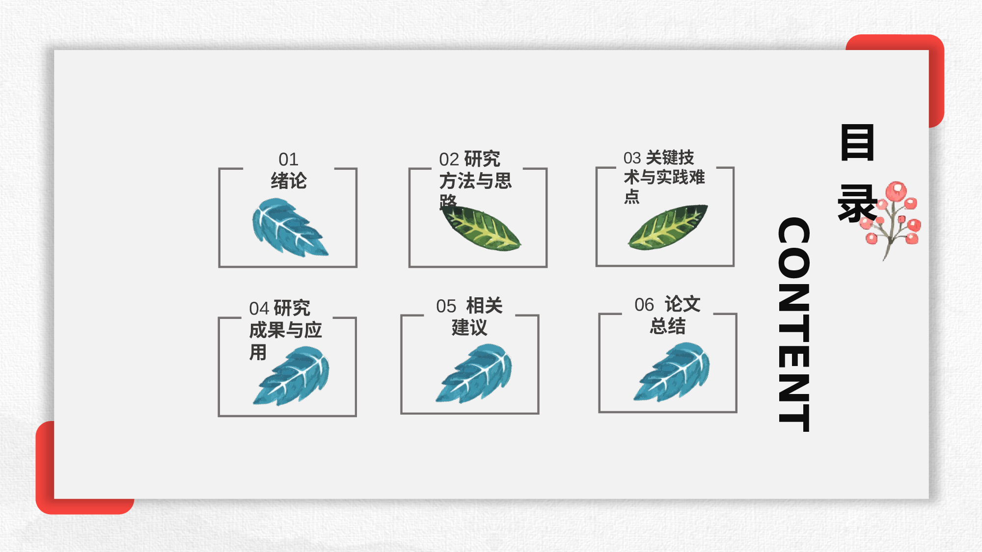 毕业答辩 01.pptx 第2页